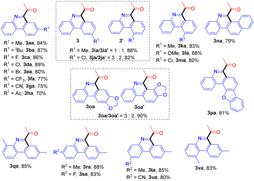 Catalysts 12 01446 i003 Catalysts 12 01446 i003