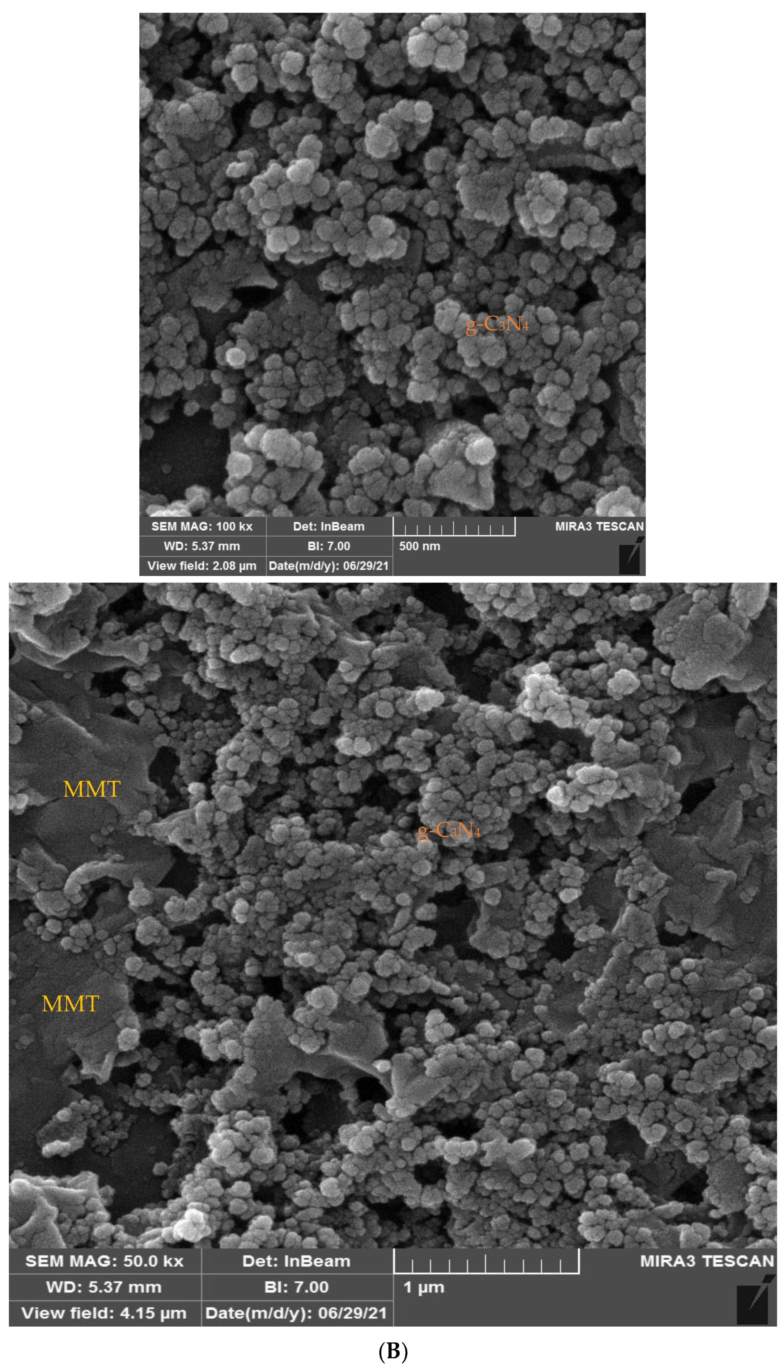 Catalysts 12 01450 g001b