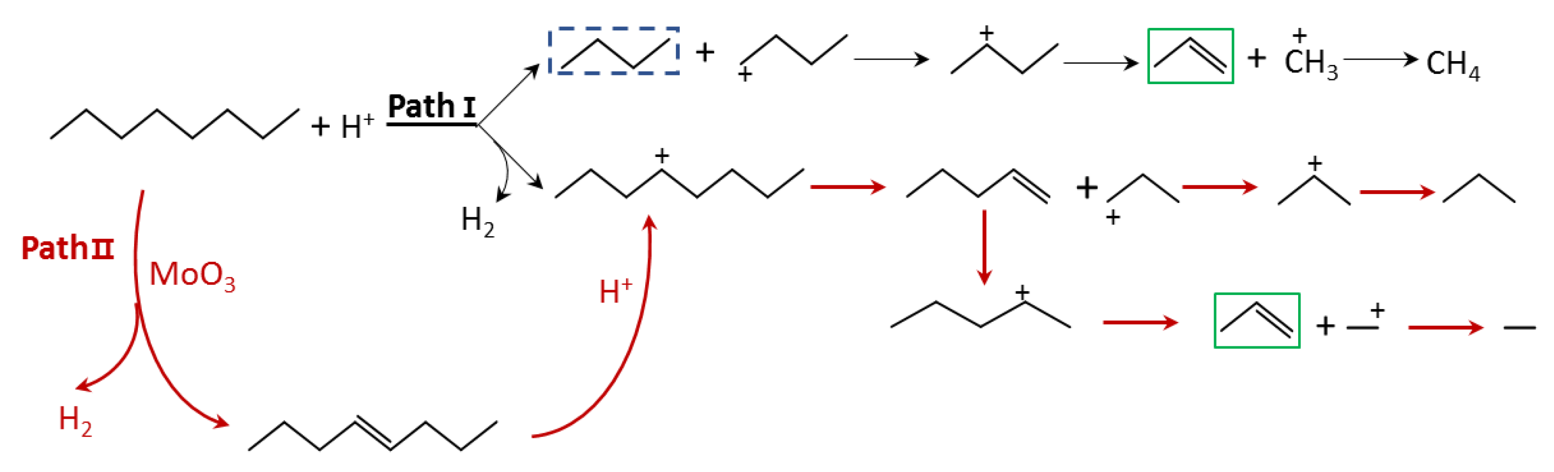 Catalysts 12 01457 g004