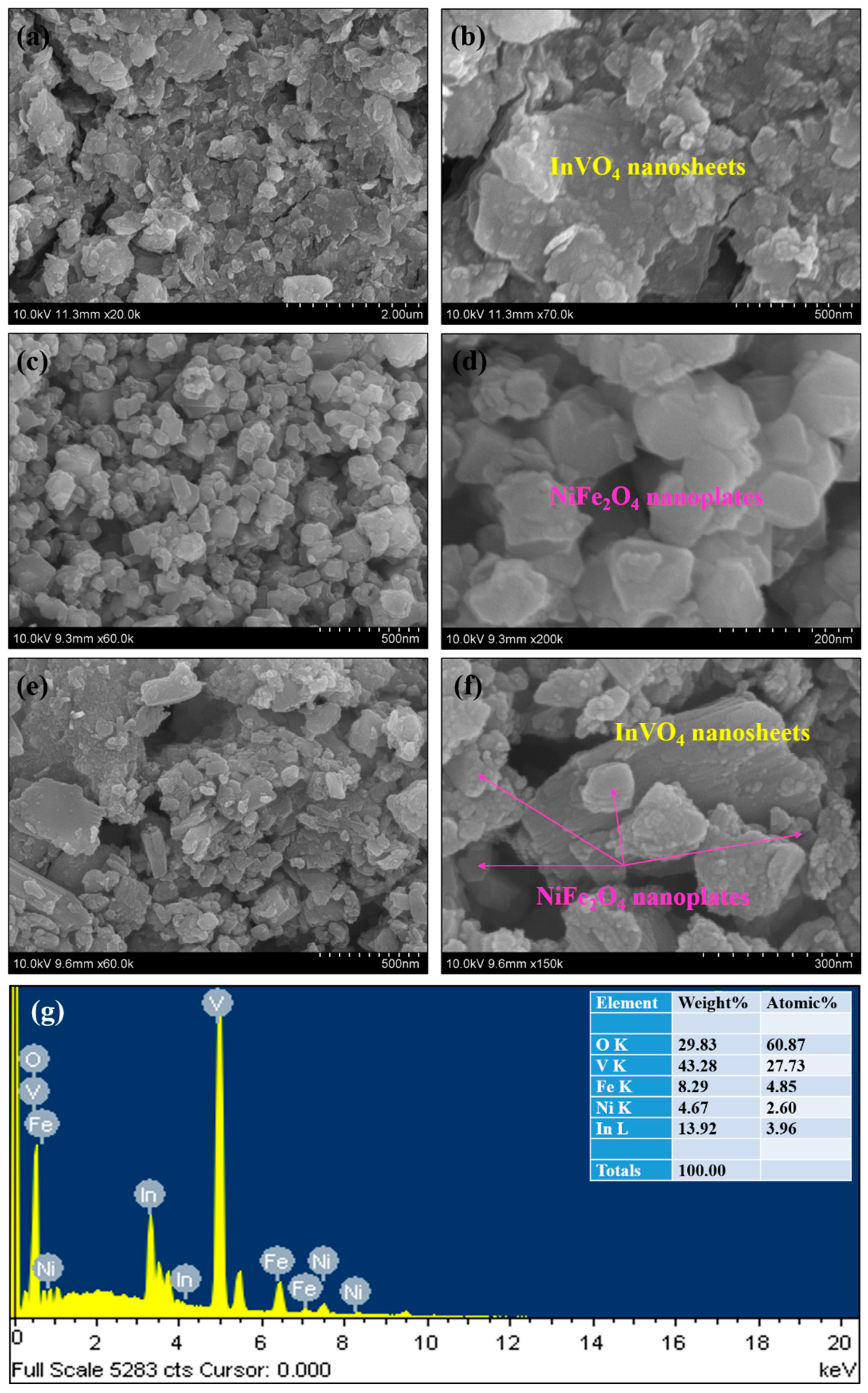 Catalysts 12 01471 g002