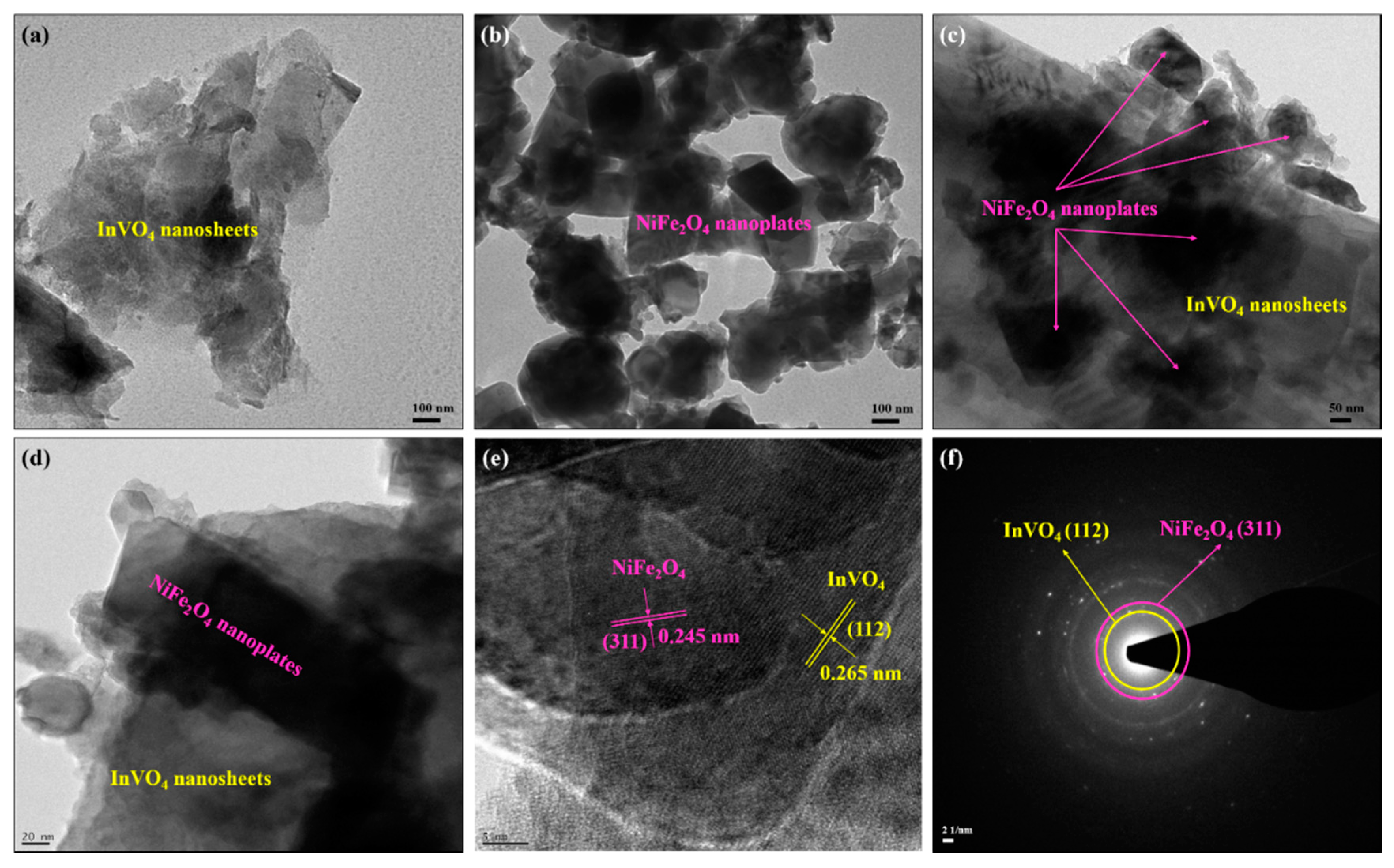 Catalysts 12 01471 g003