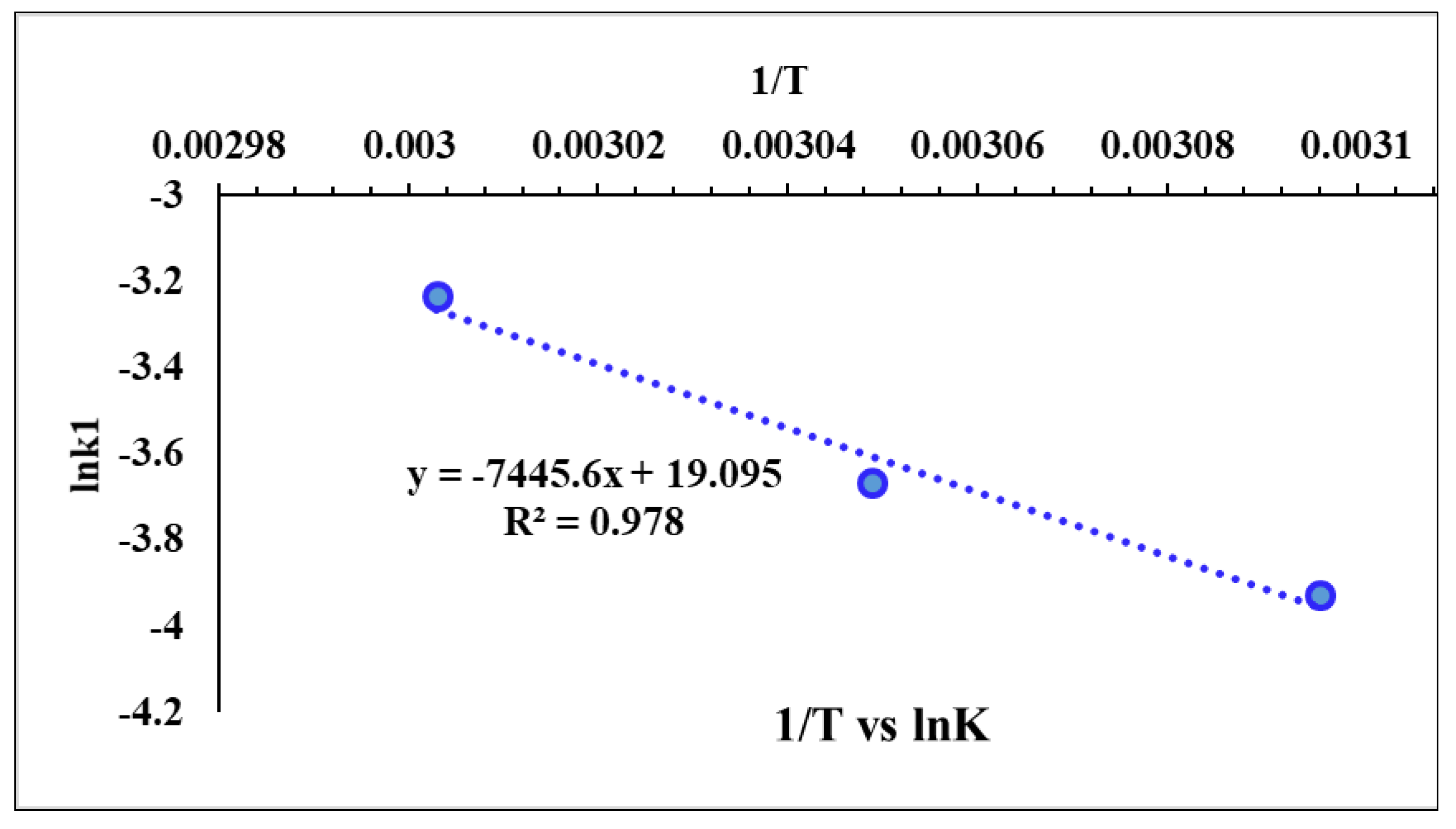 Catalysts 12 01472 g020