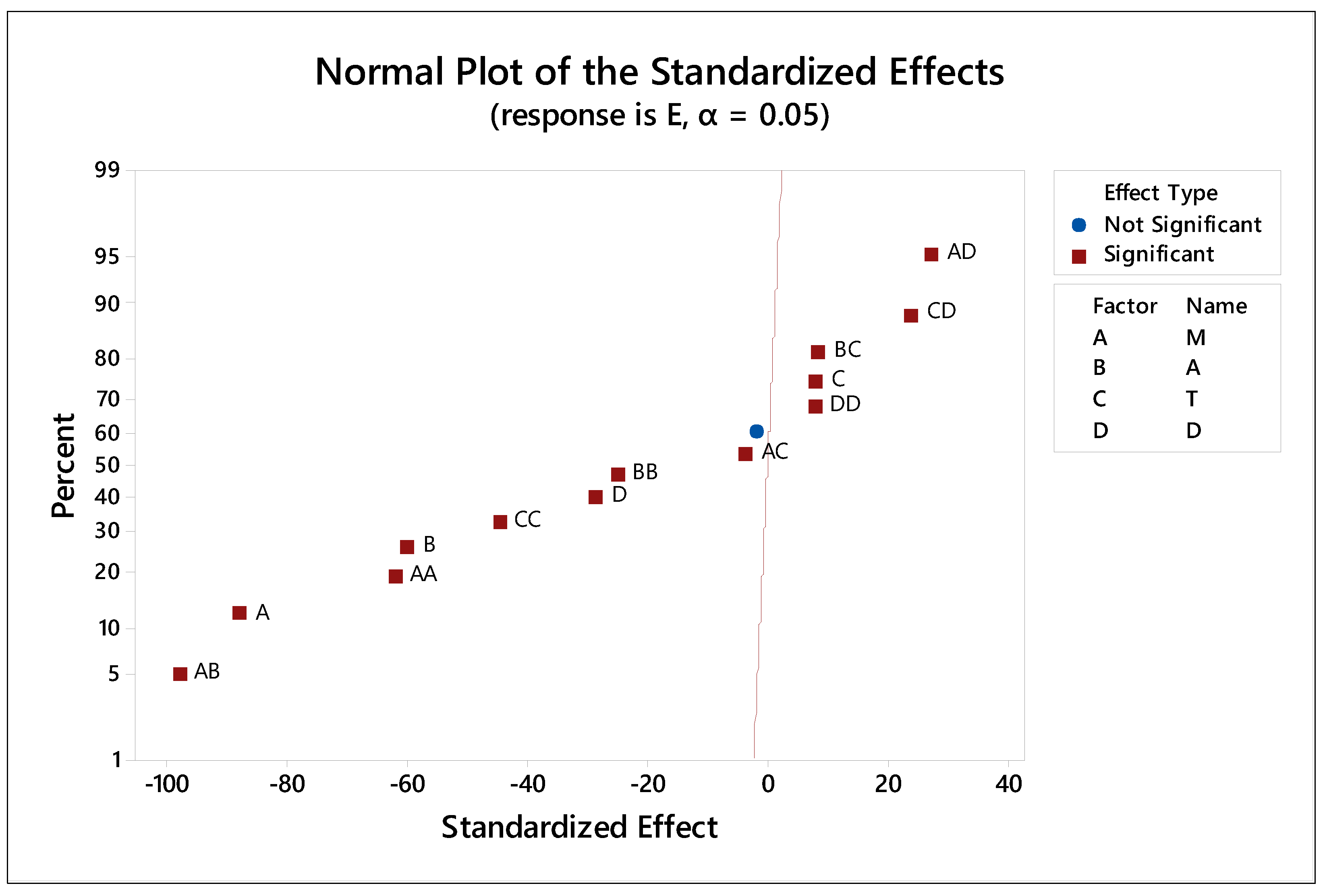 Catalysts 12 01472 g026