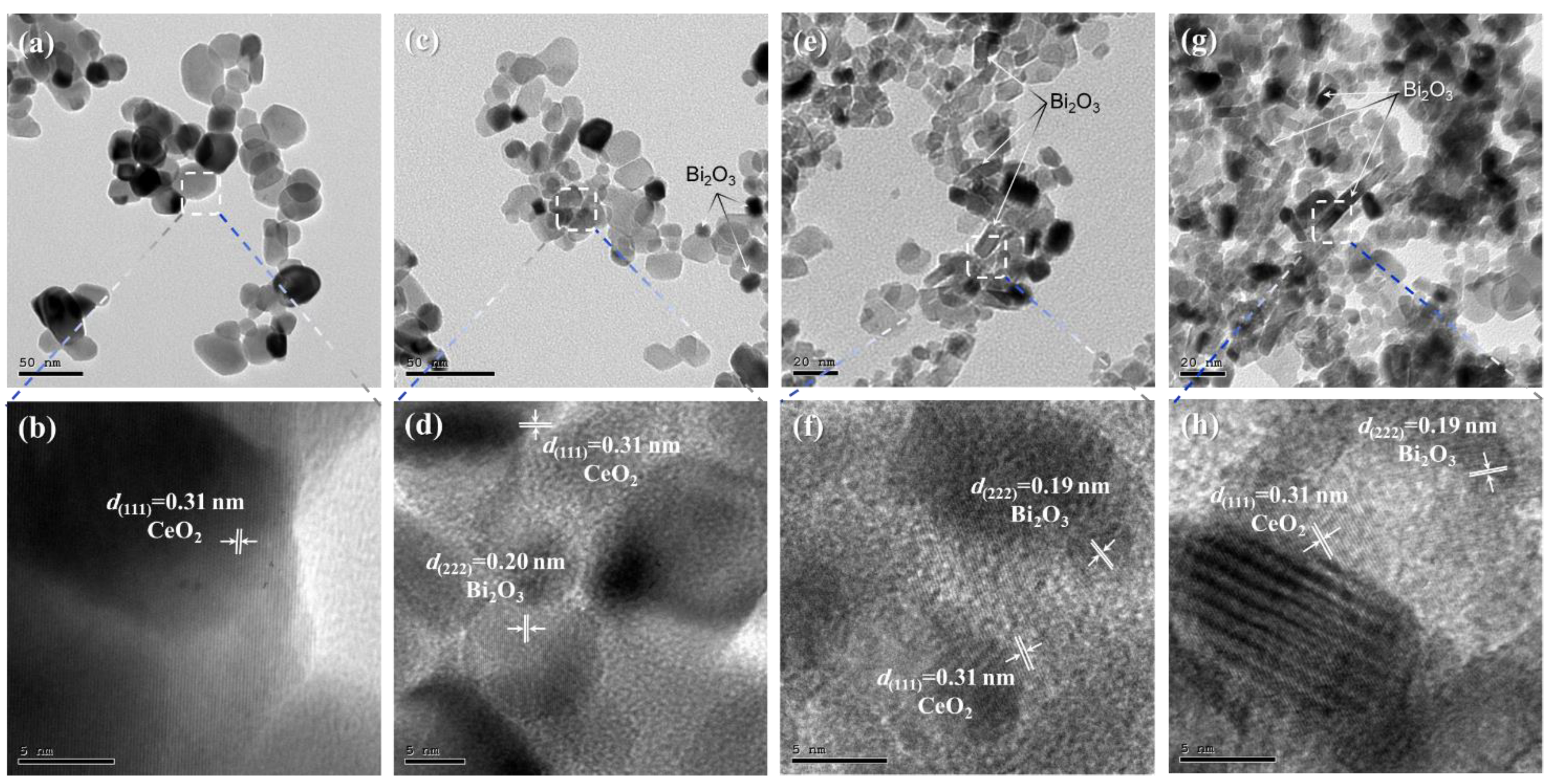 Catalysts 12 01479 g002