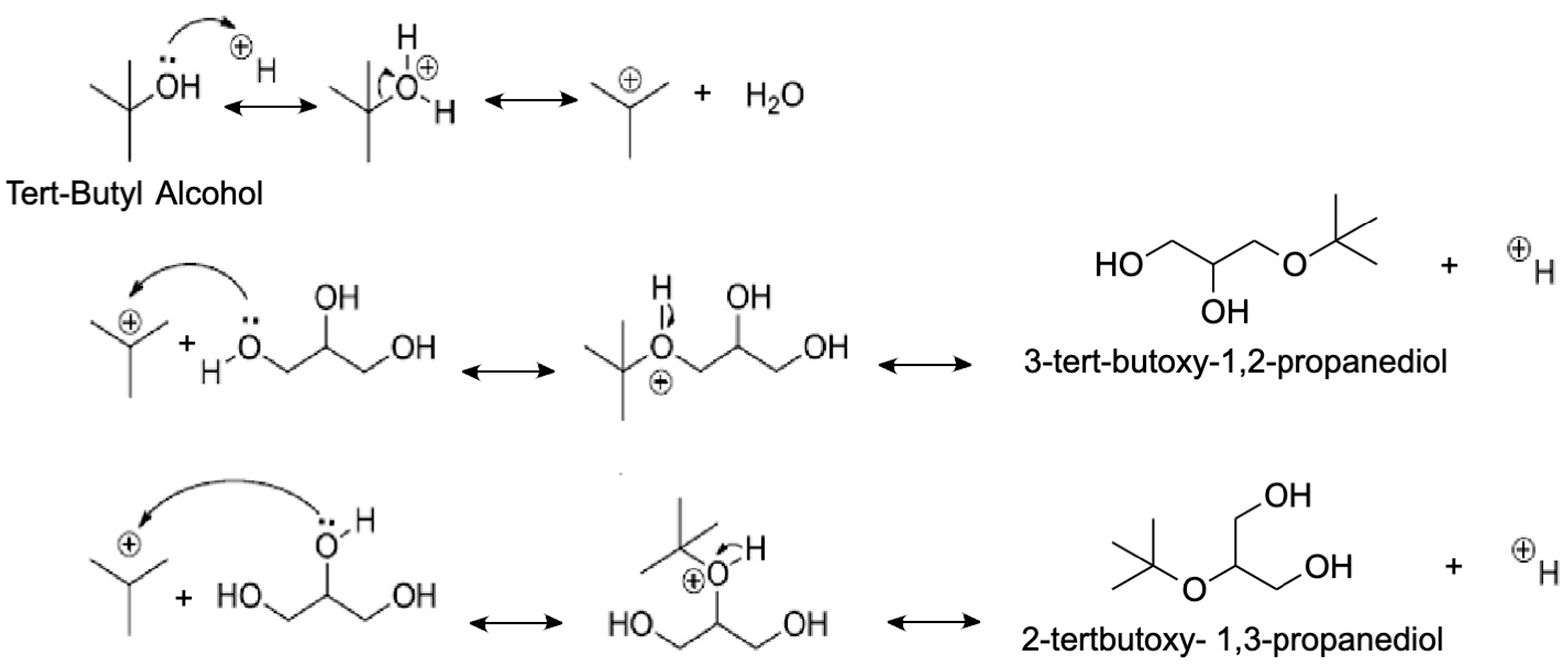 Catalysts 12 01487 g006