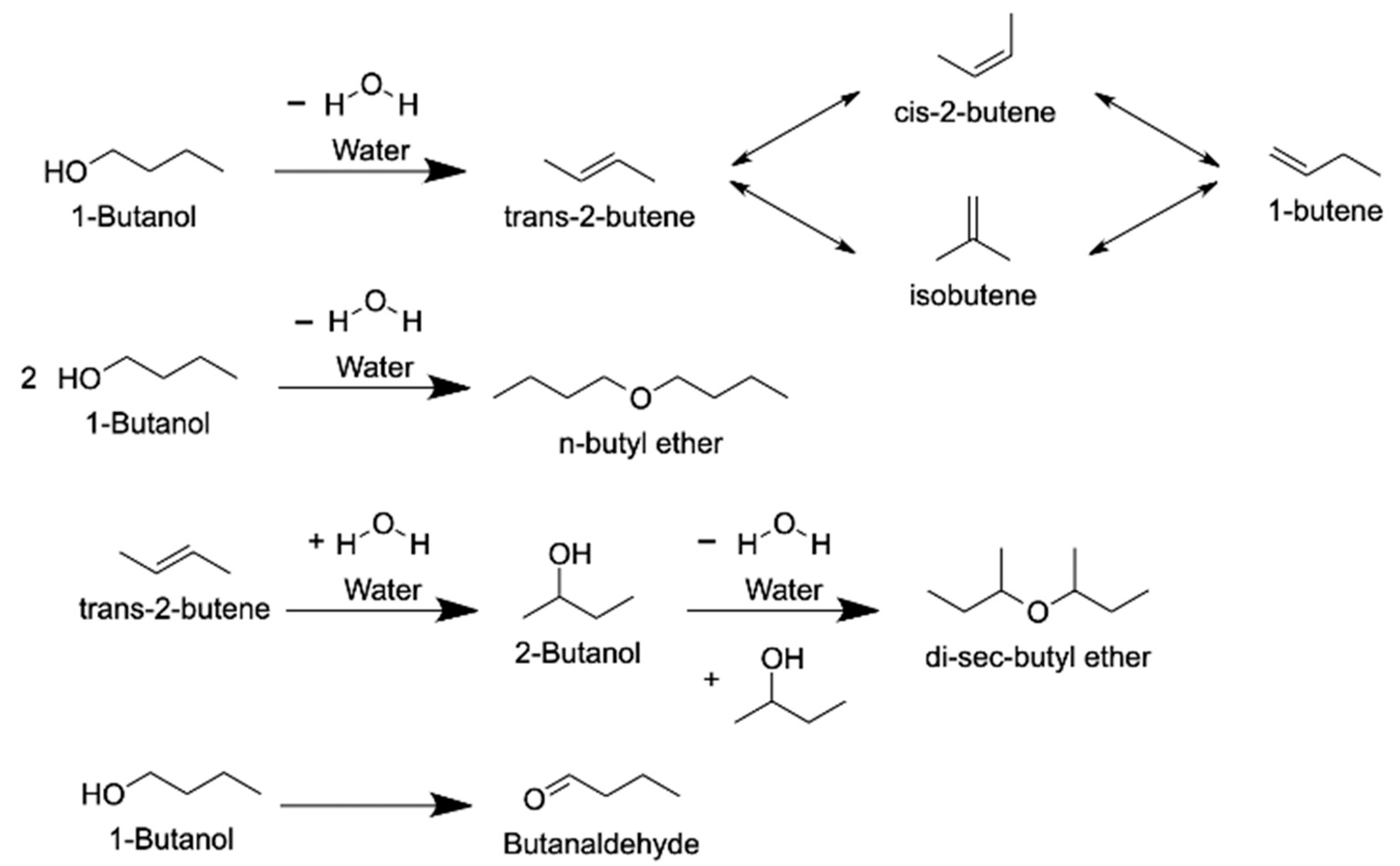 Catalysts 12 01487 g010