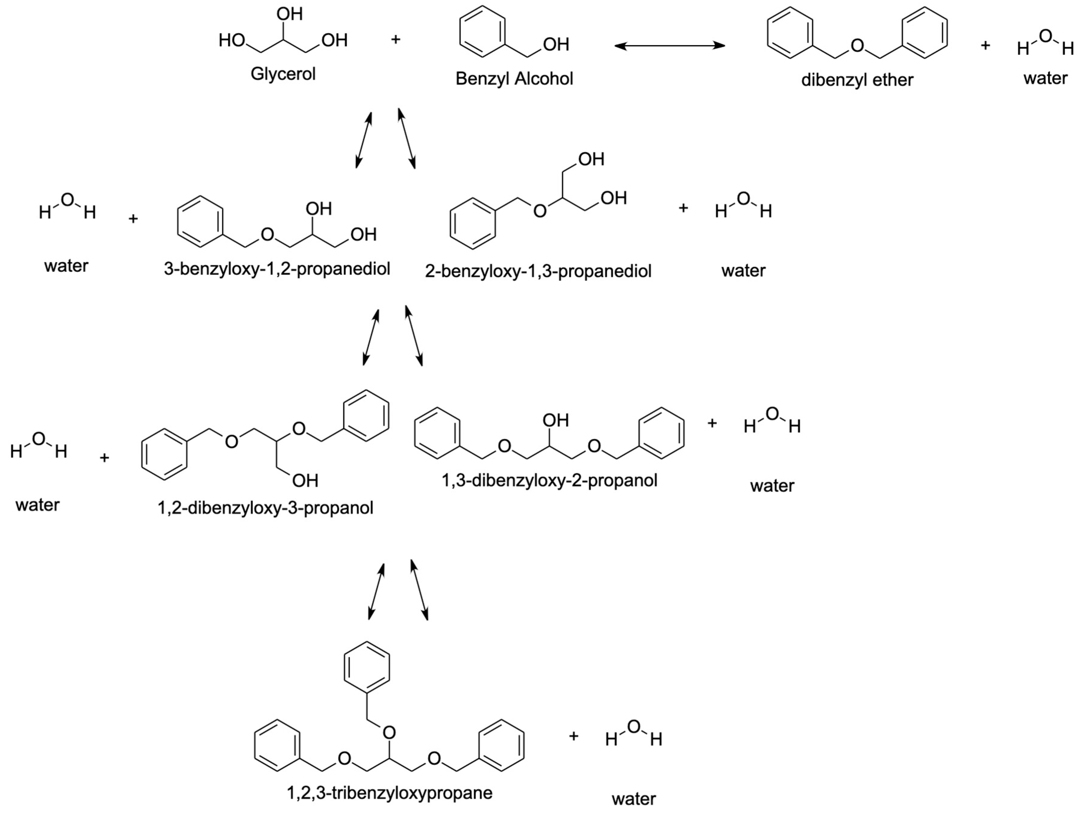 Catalysts 12 01487 g011