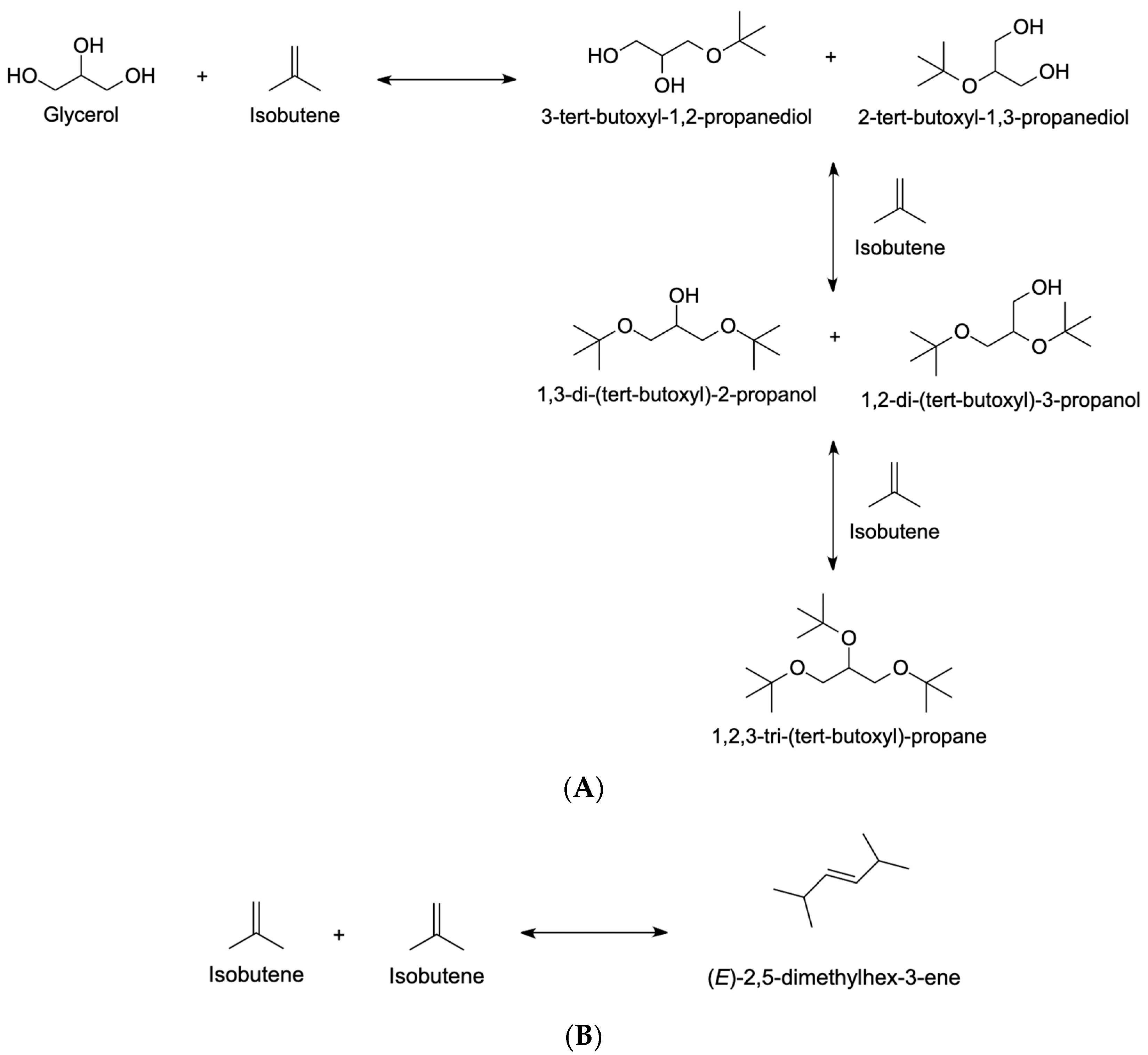Catalysts 12 01487 g014
