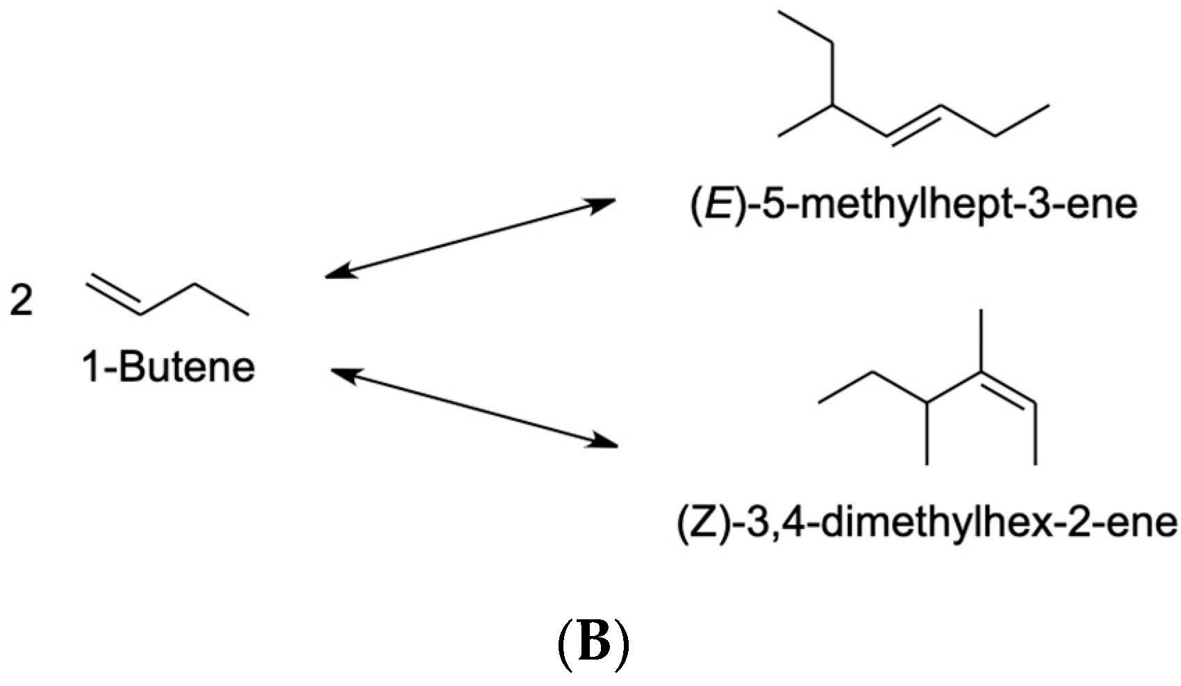 Catalysts 12 01487 g015b
