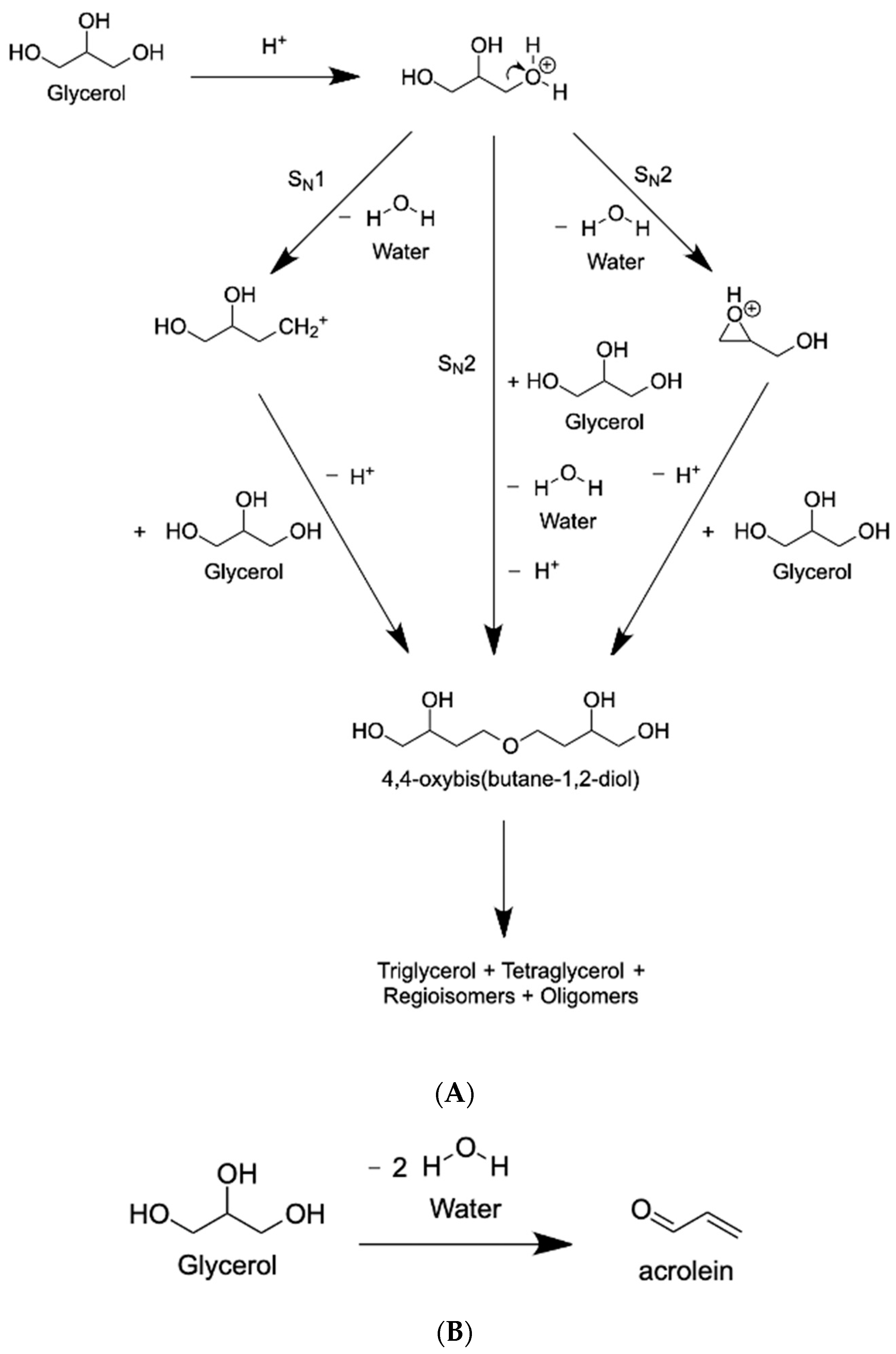 Catalysts 12 01487 g018