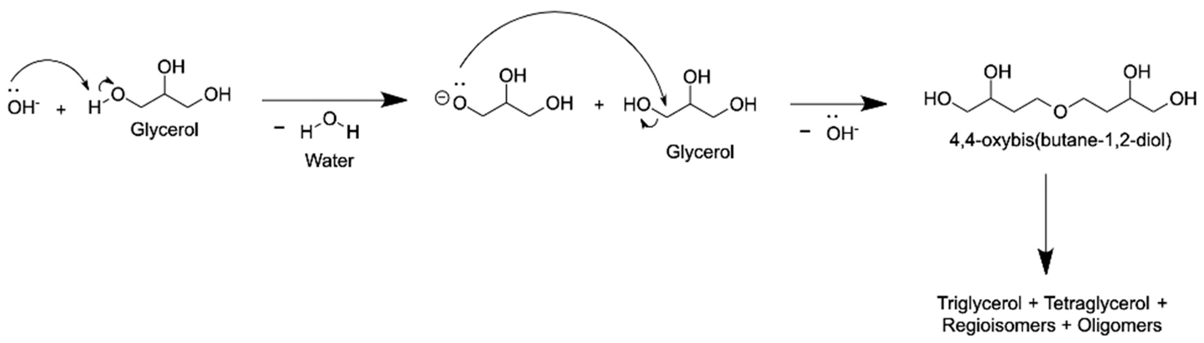 Catalysts 12 01487 g019