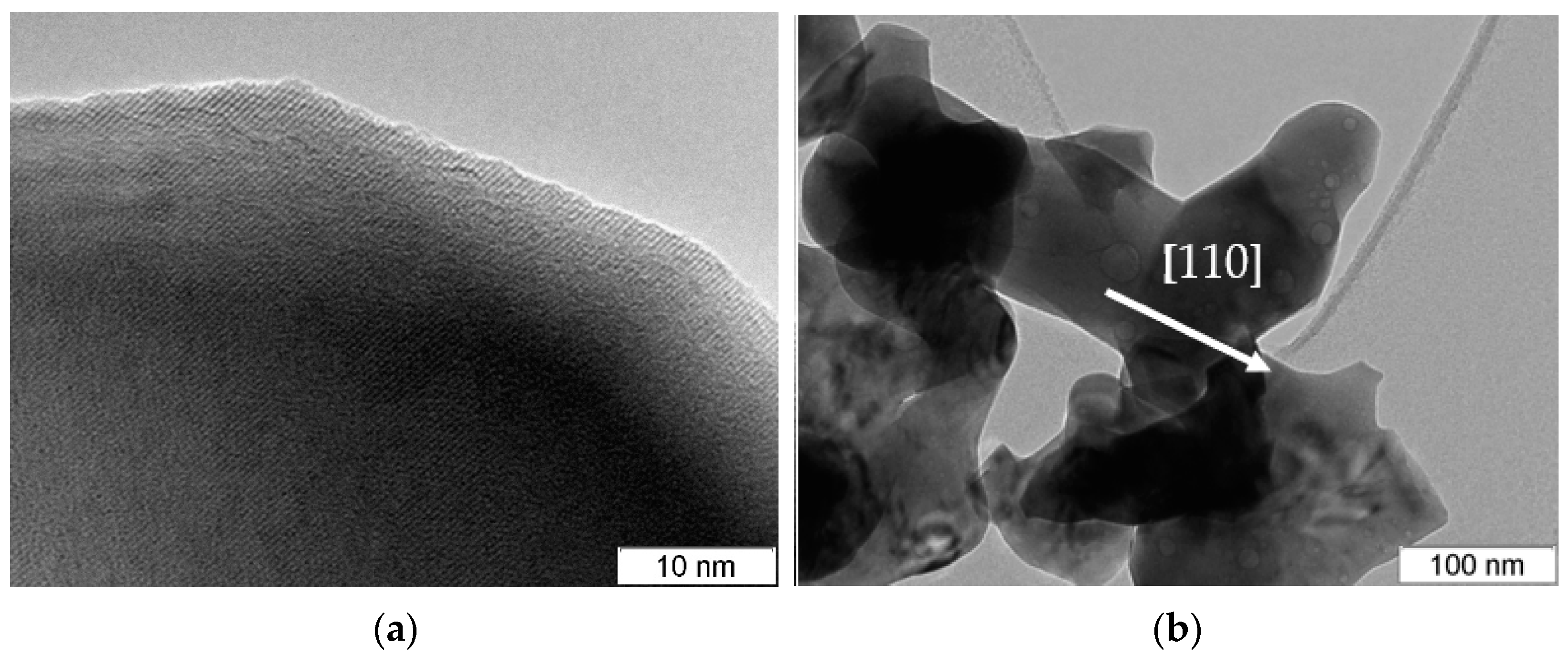 Catalysts 12 01563 g002