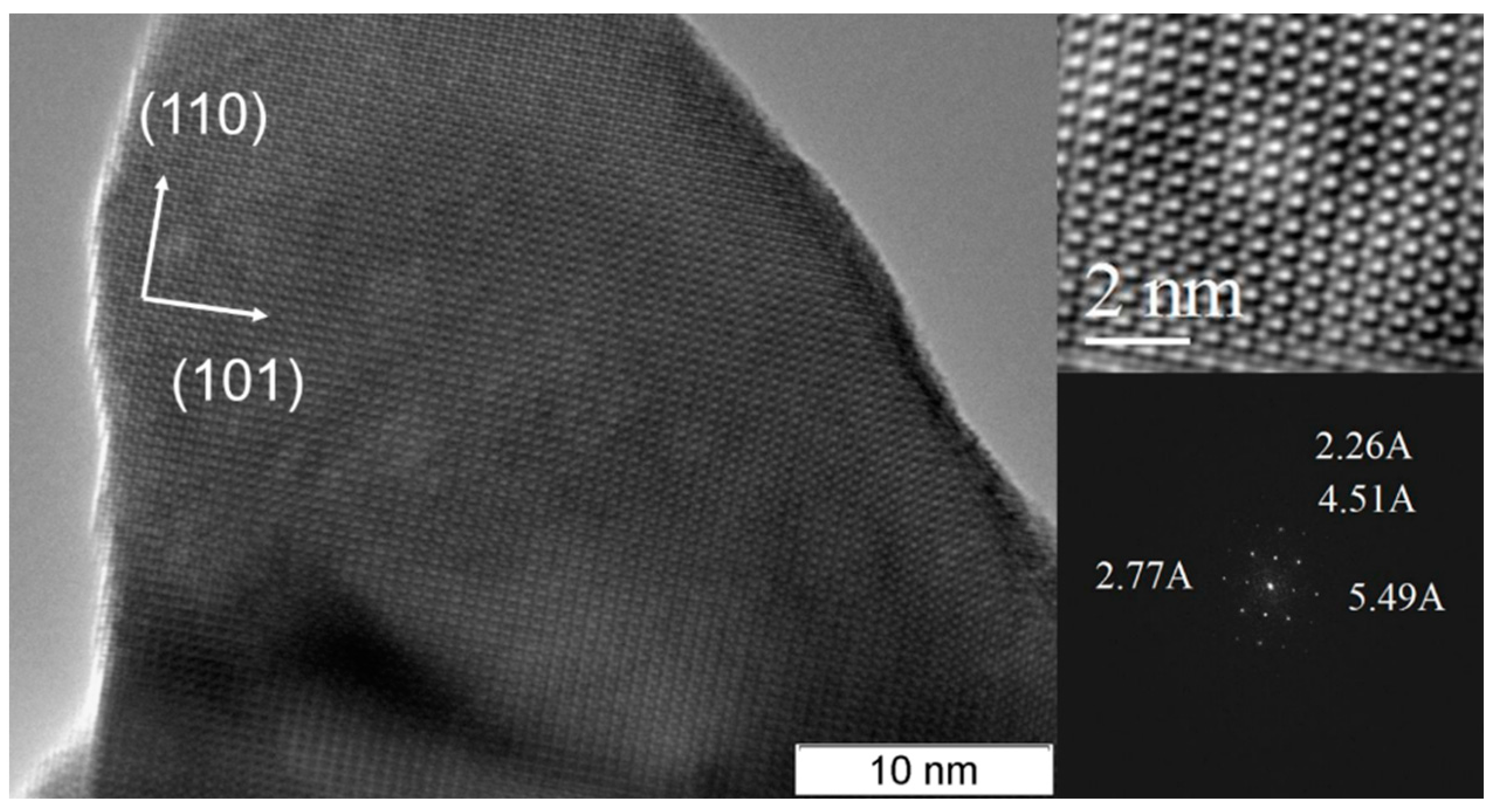 Catalysts 12 01563 g004