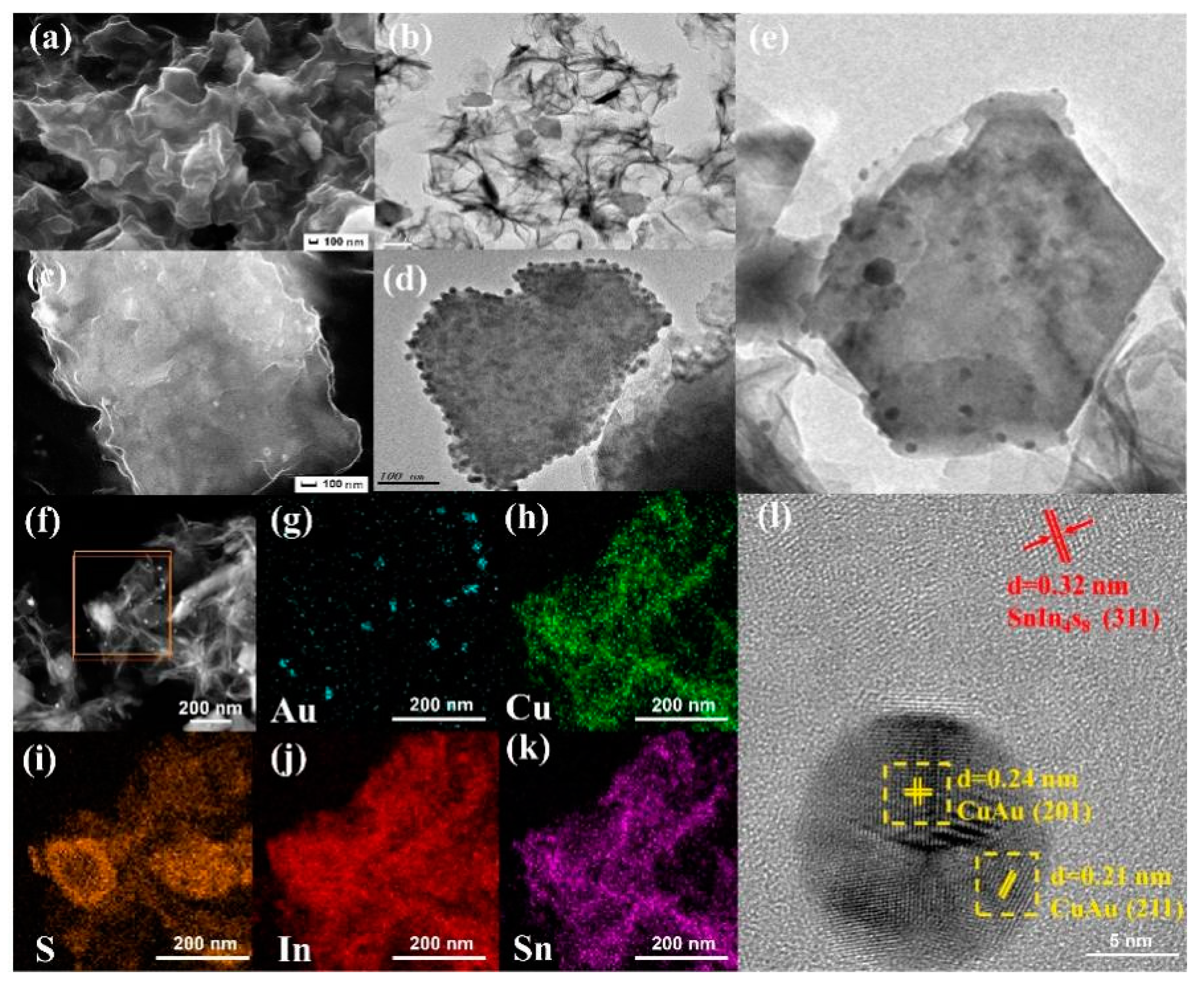 Catalysts 12 01588 g002