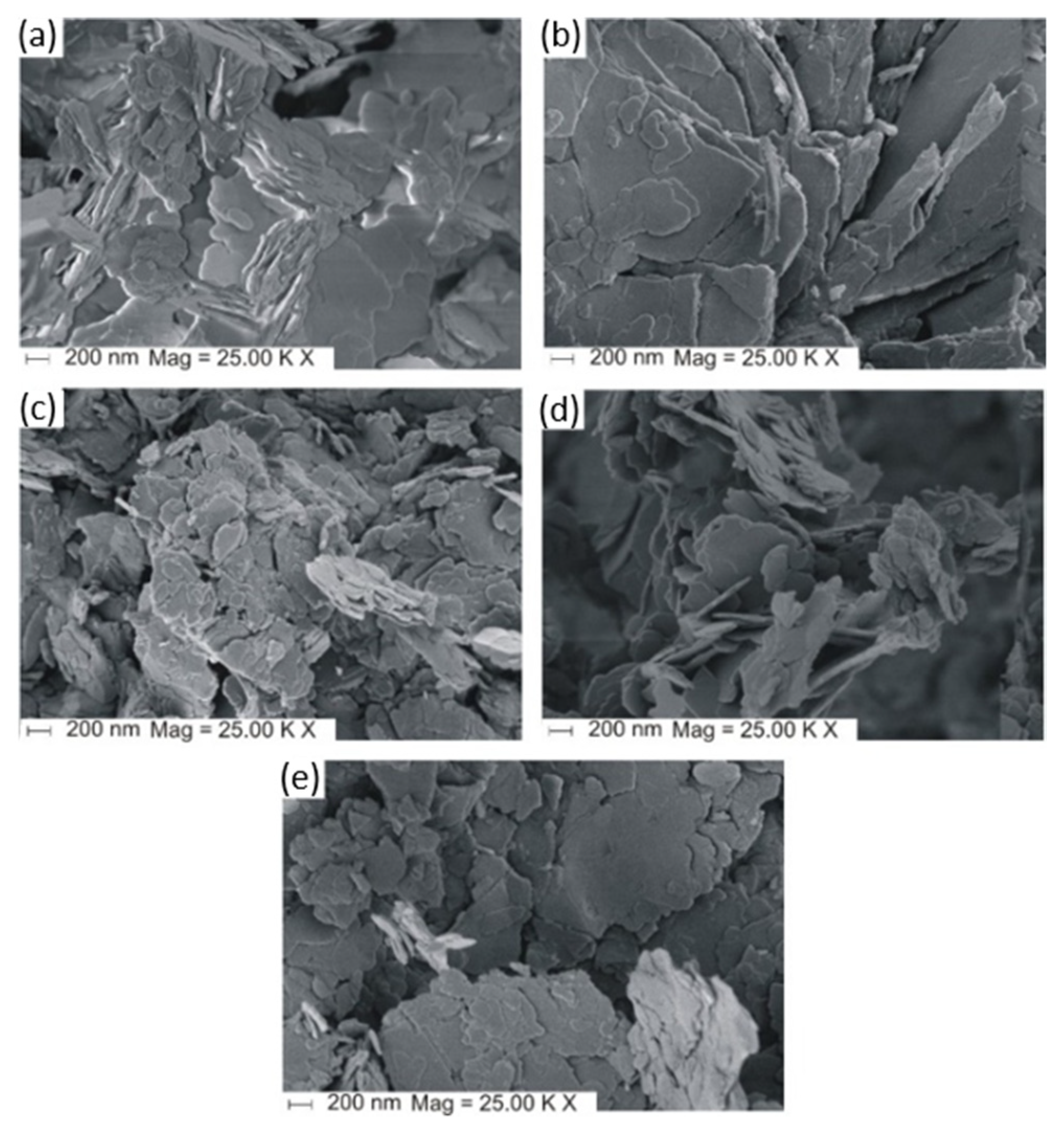 Catalysts 12 01595 g003
