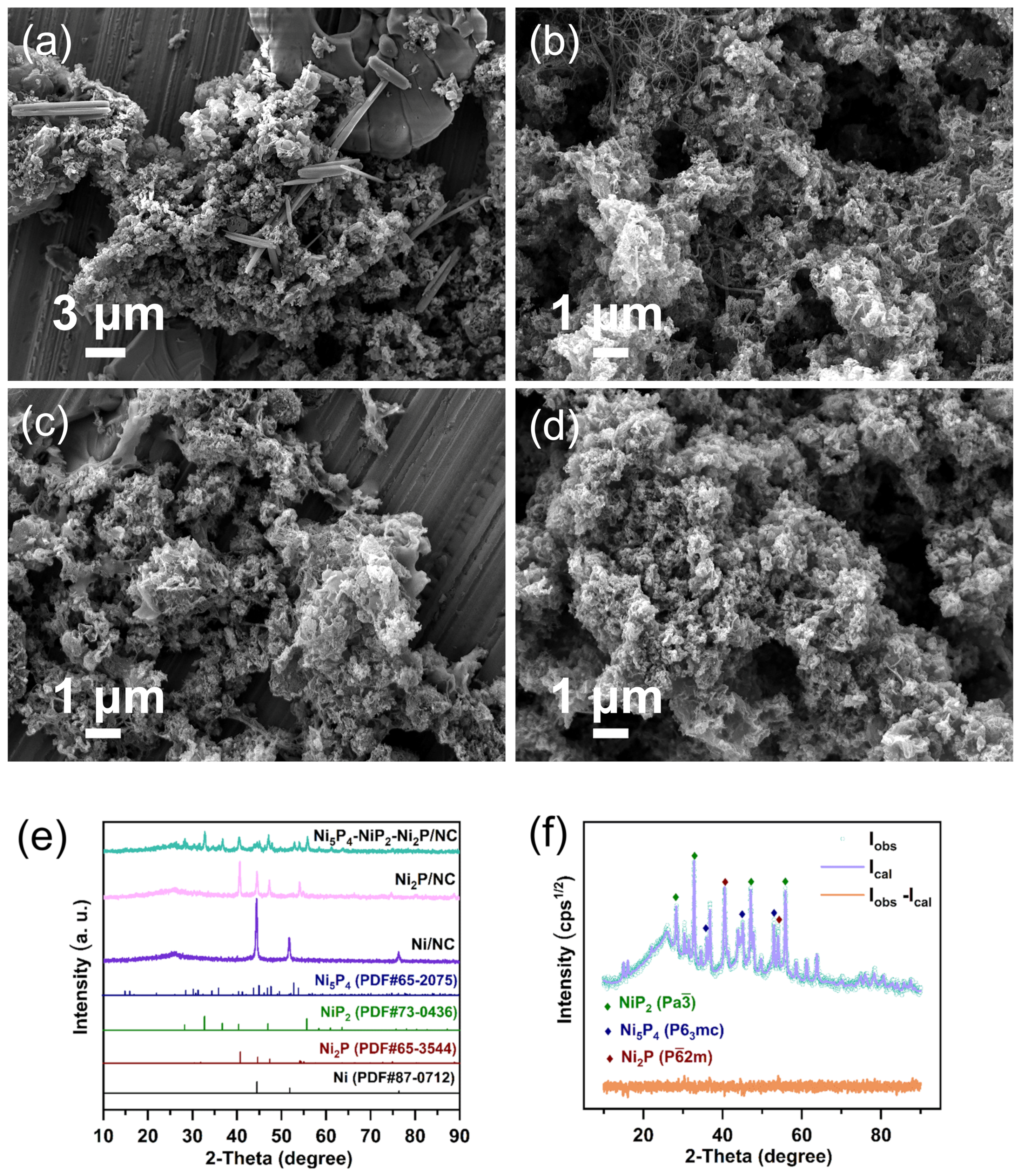 Catalysts 12 01650 g002