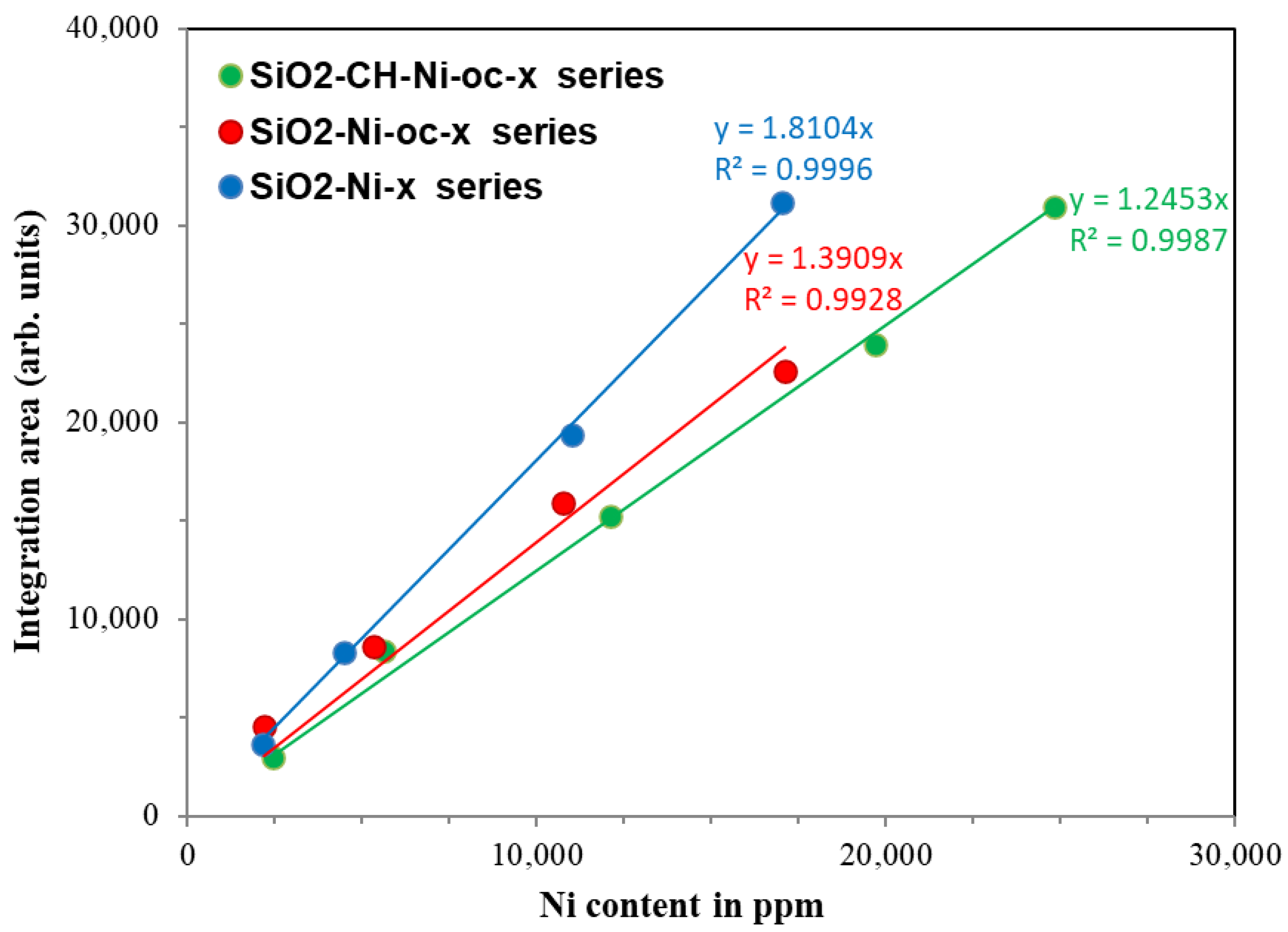 Catalysts 13 00003 g004