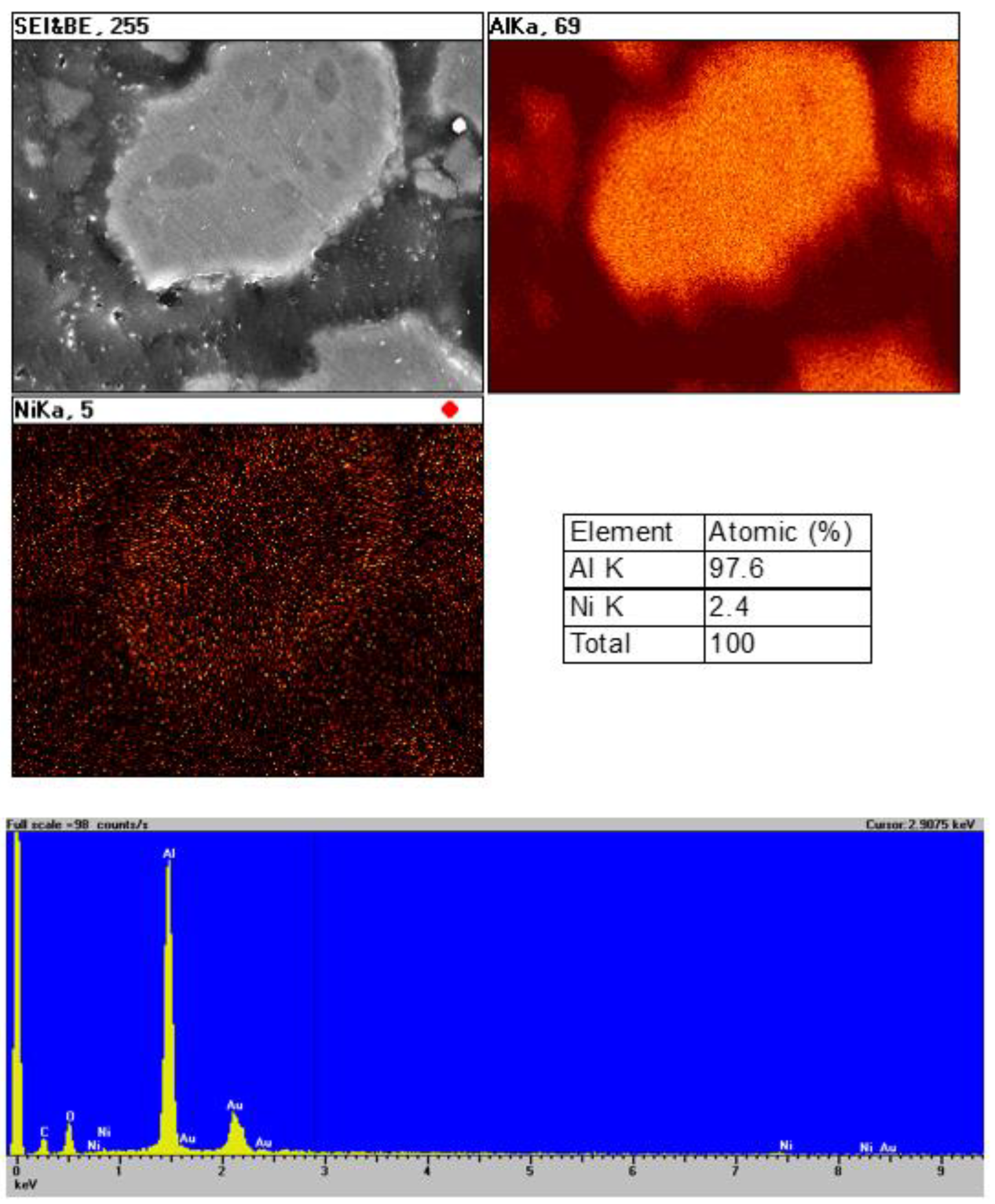 Catalysts 13 00003 g018
