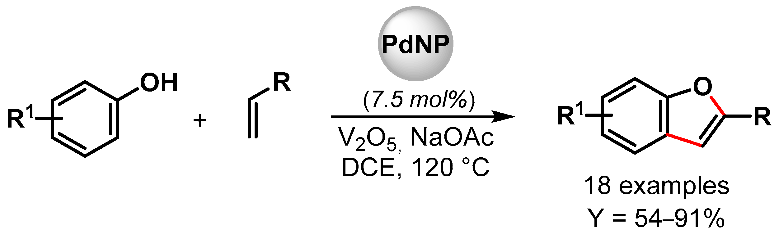 Catalysts 13 00016 sch020