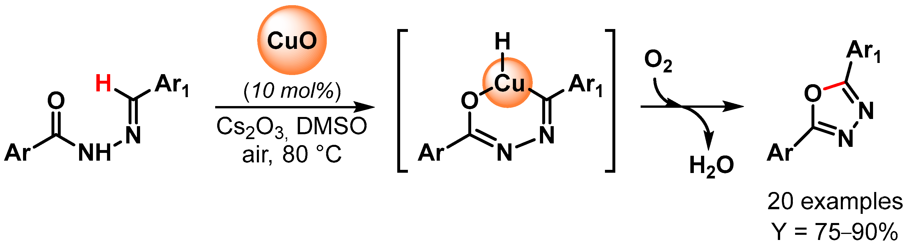 Catalysts 13 00016 sch021