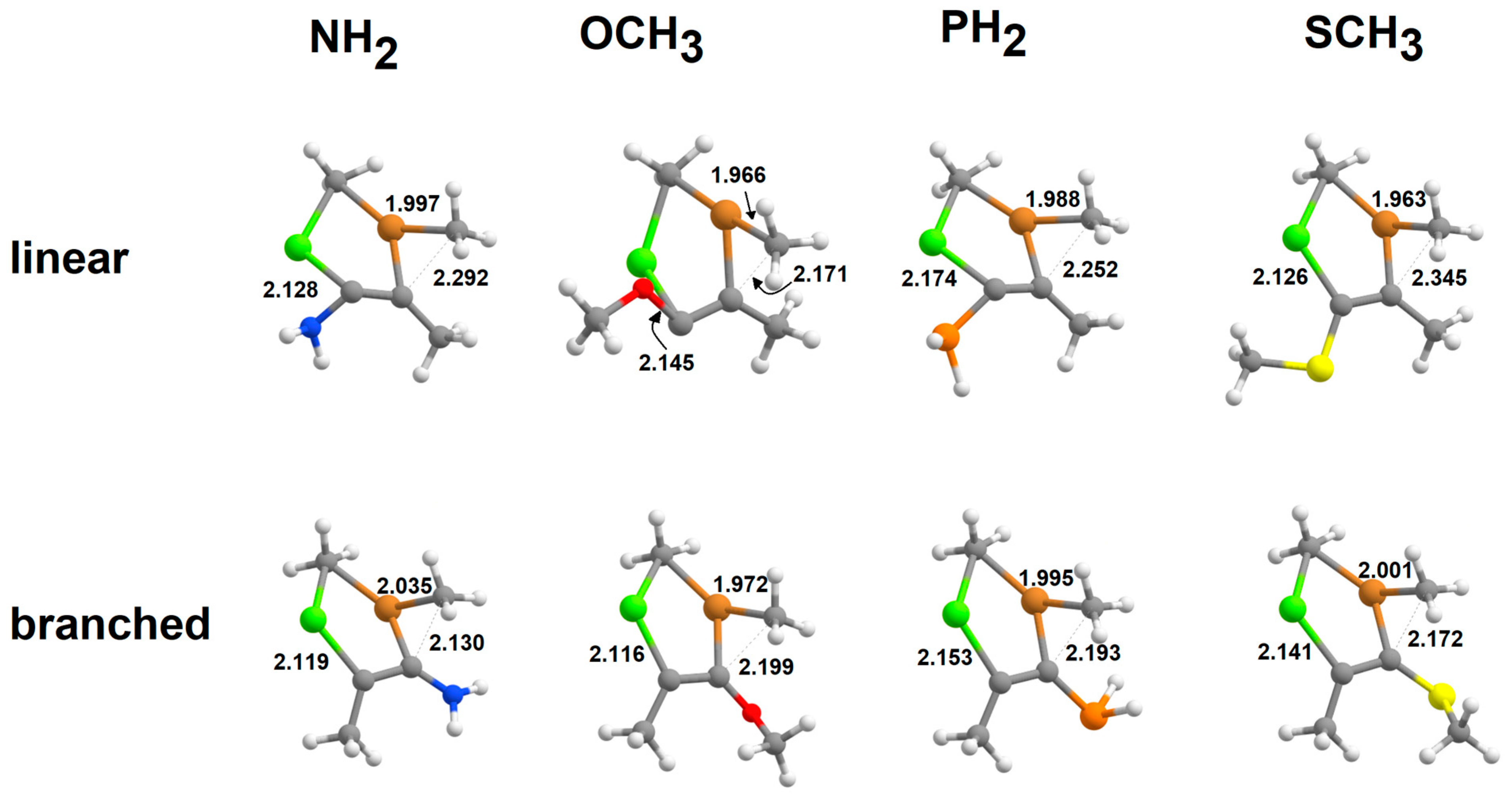 Catalysts 13 00017 g006