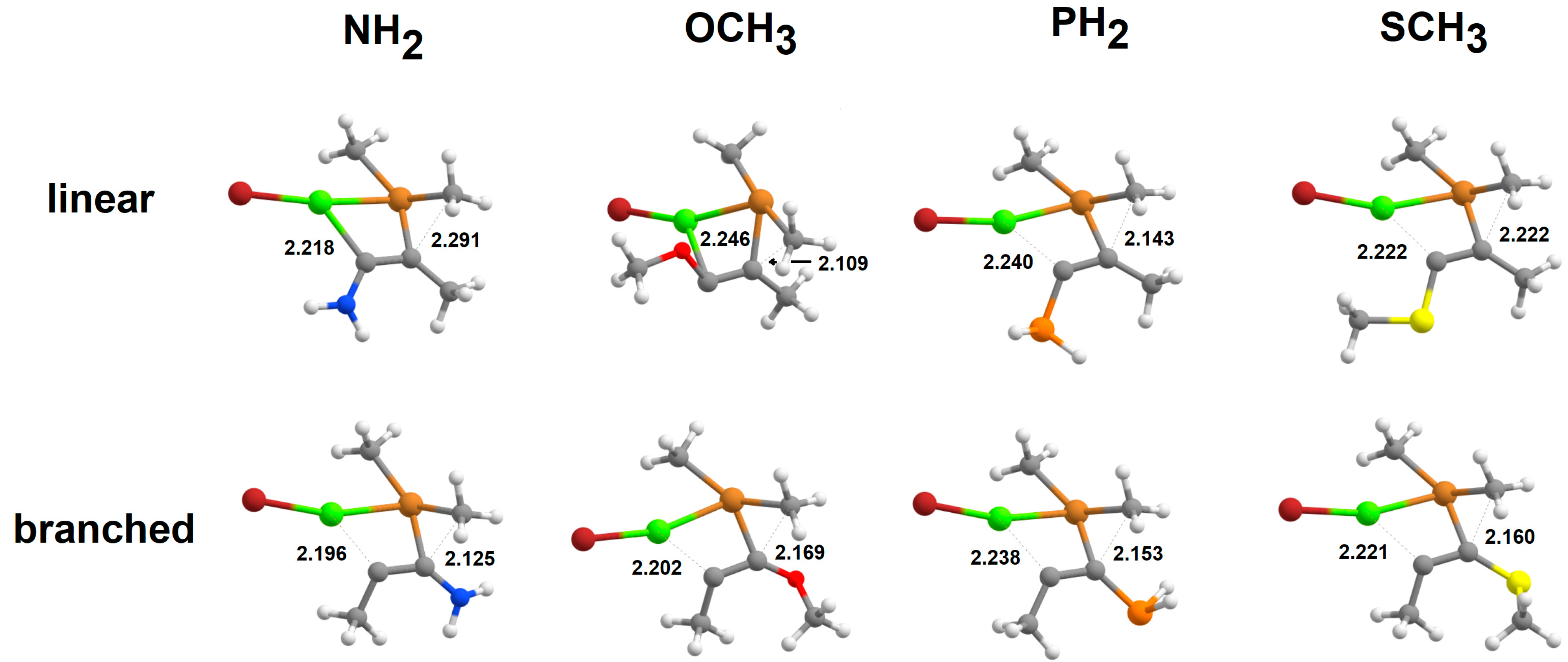 Catalysts 13 00017 g007