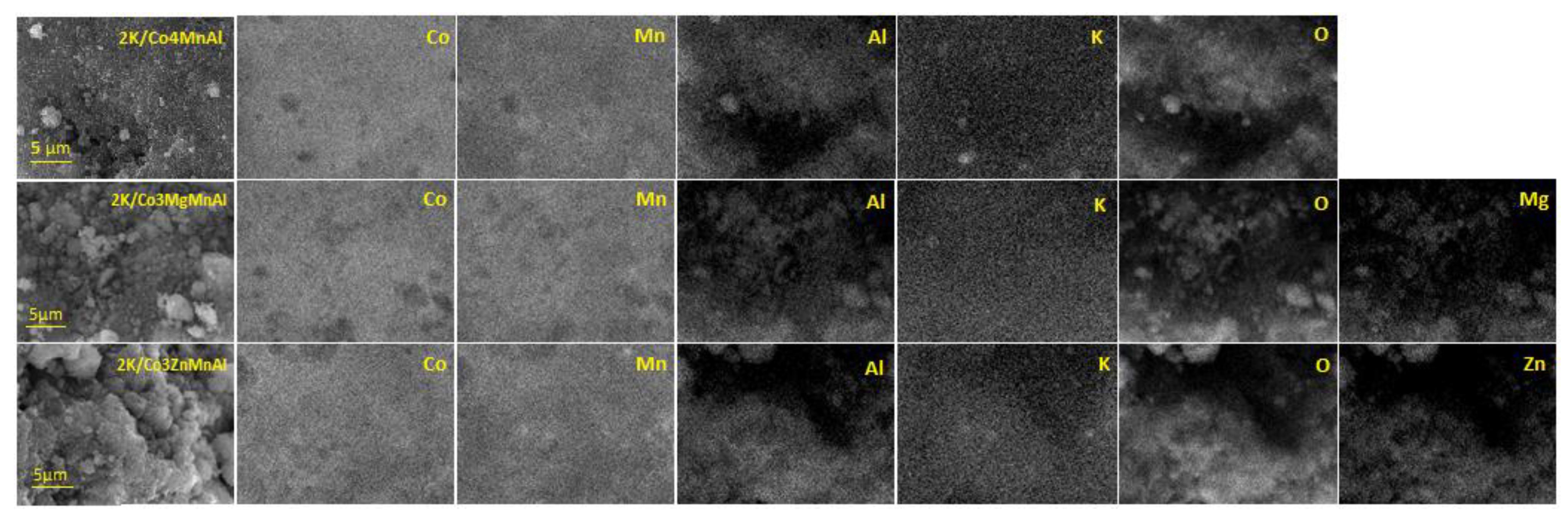 Catalysts 13 00018 g005
