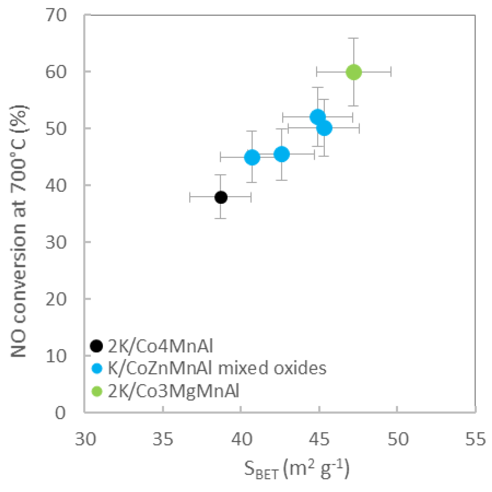 Catalysts 13 00018 g011