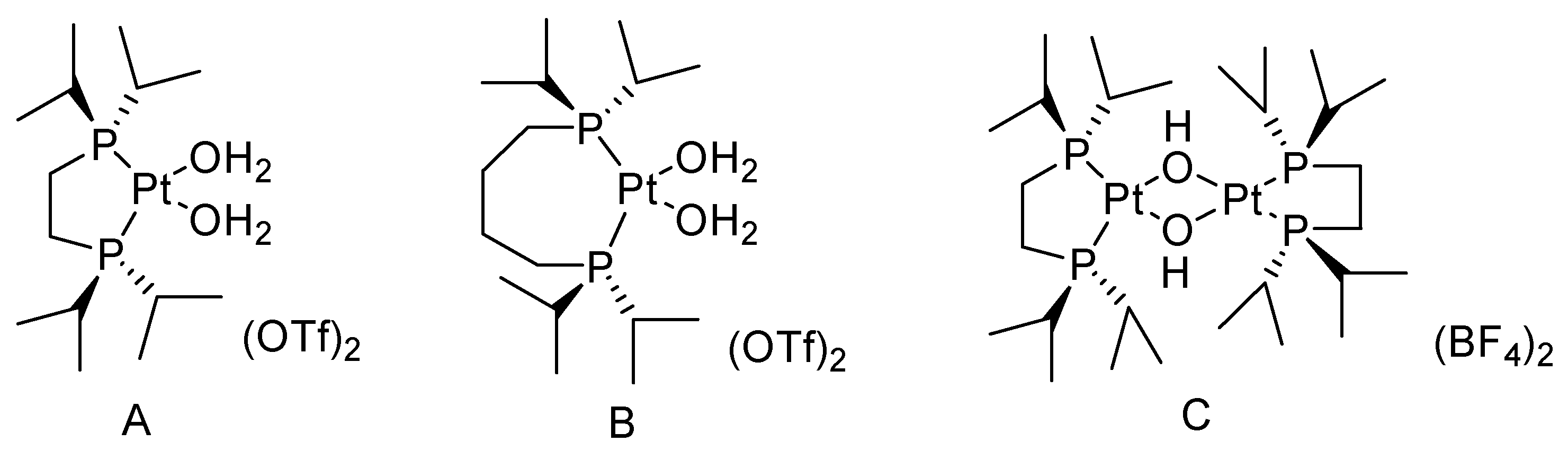 Catalysts 13 00021 g002
