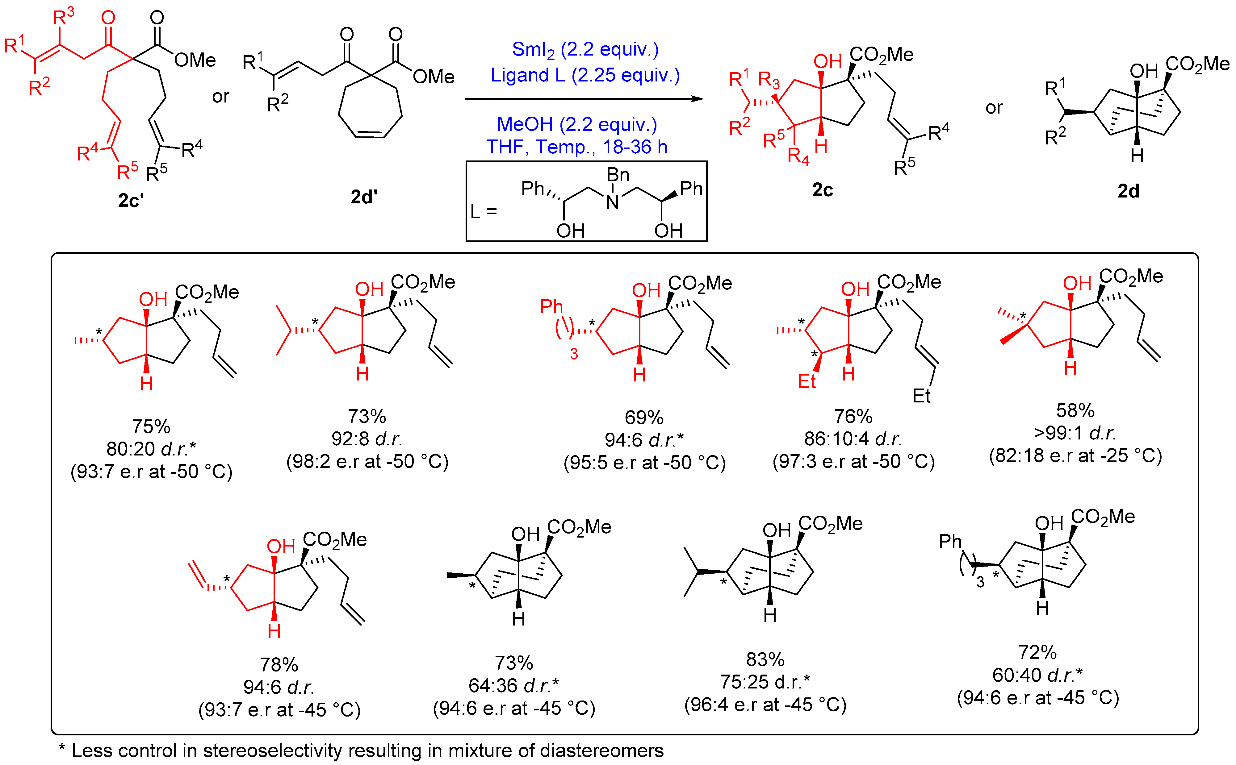 Catalysts 13 00024 sch002b