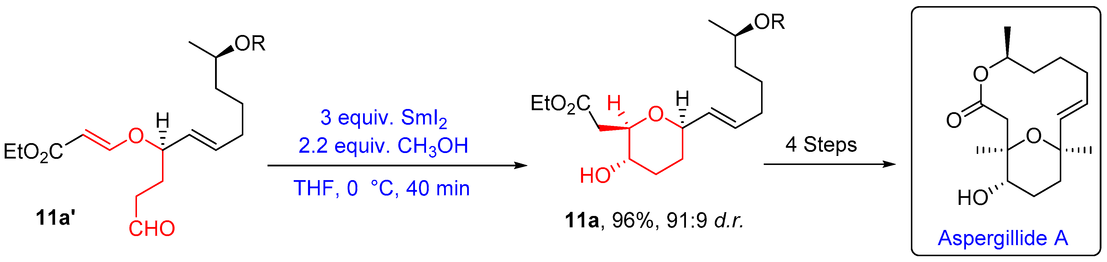 Catalysts 13 00024 sch011
