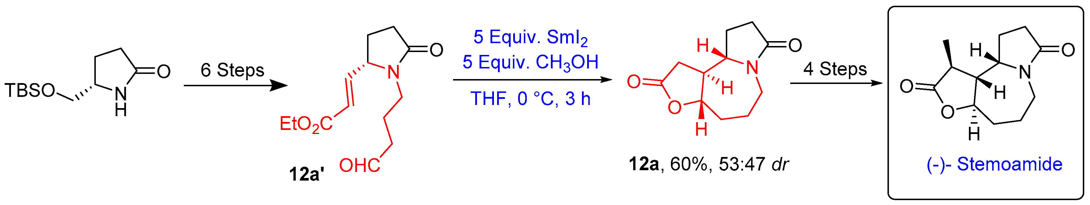 Catalysts 13 00024 sch012