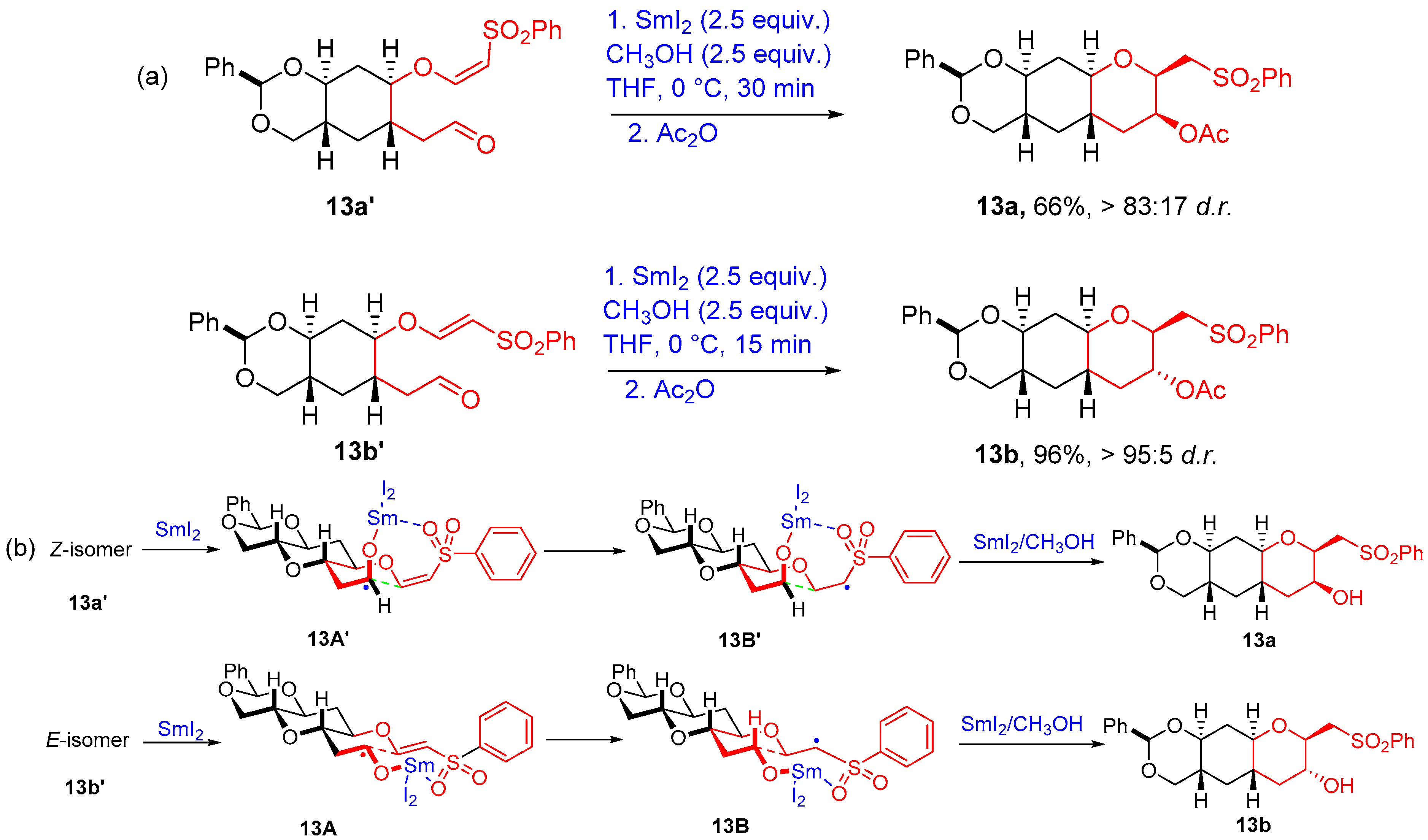 Catalysts 13 00024 sch013