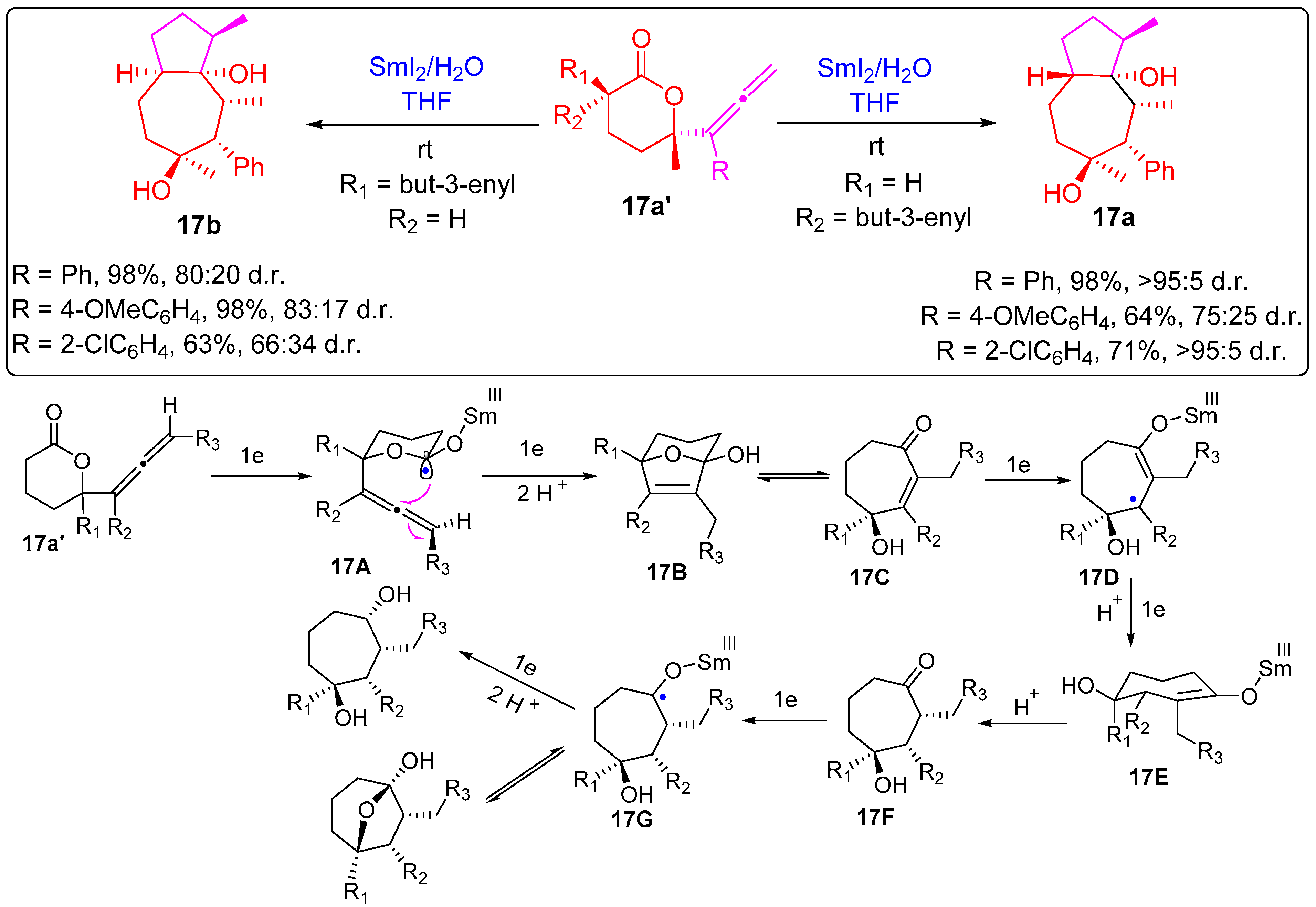 Catalysts 13 00024 sch017