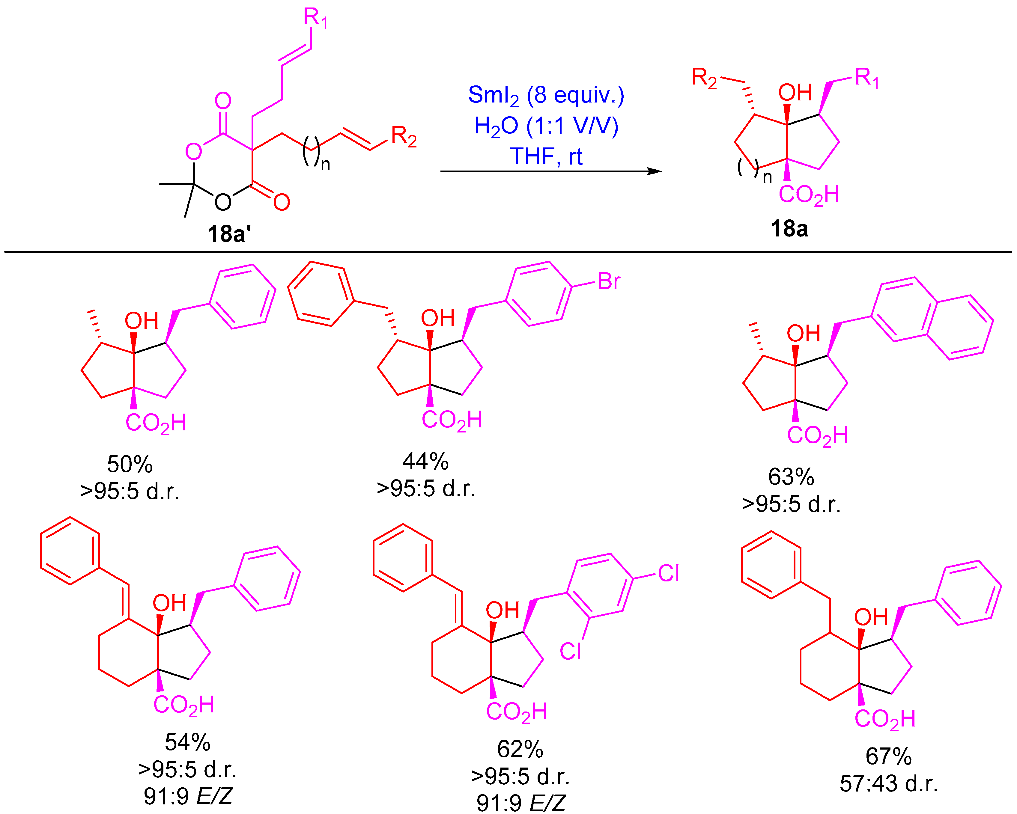 Catalysts 13 00024 sch018a
