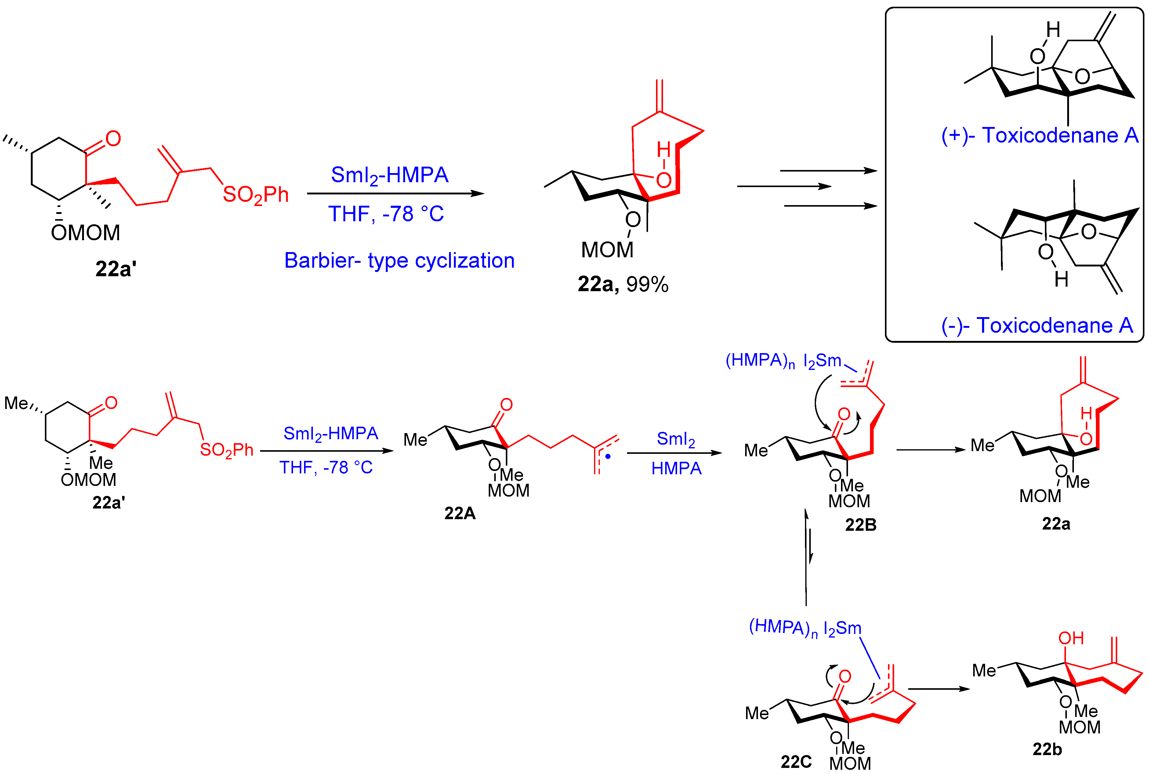 Catalysts 13 00024 sch022