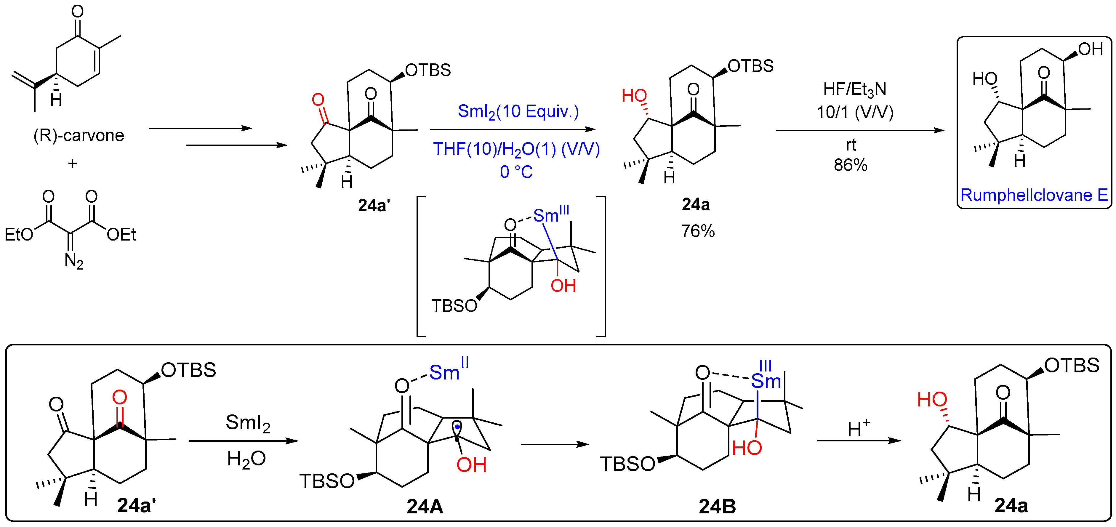 Catalysts 13 00024 sch024