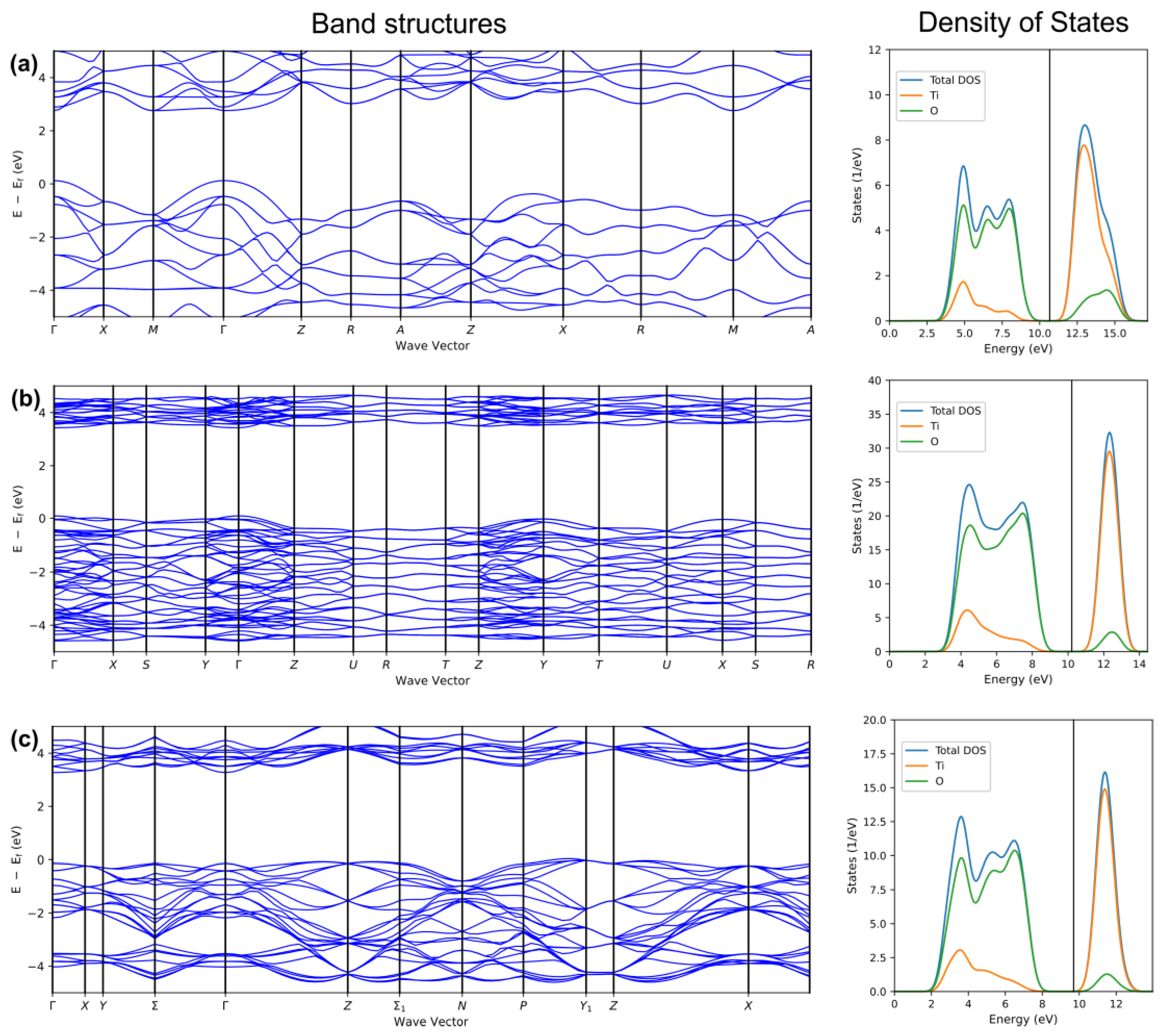 Catalysts 13 00026 g002