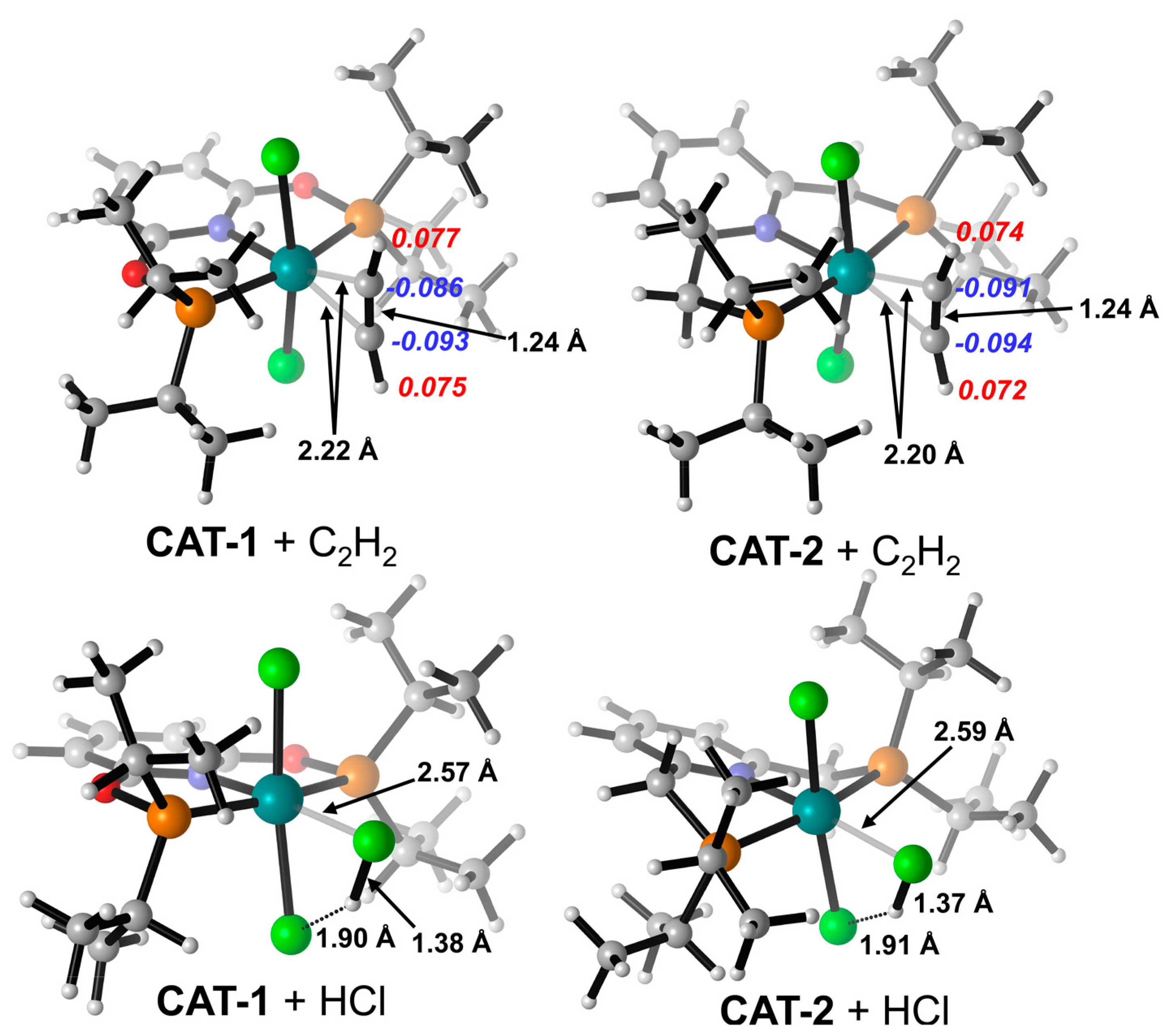 Catalysts 13 00031 g001