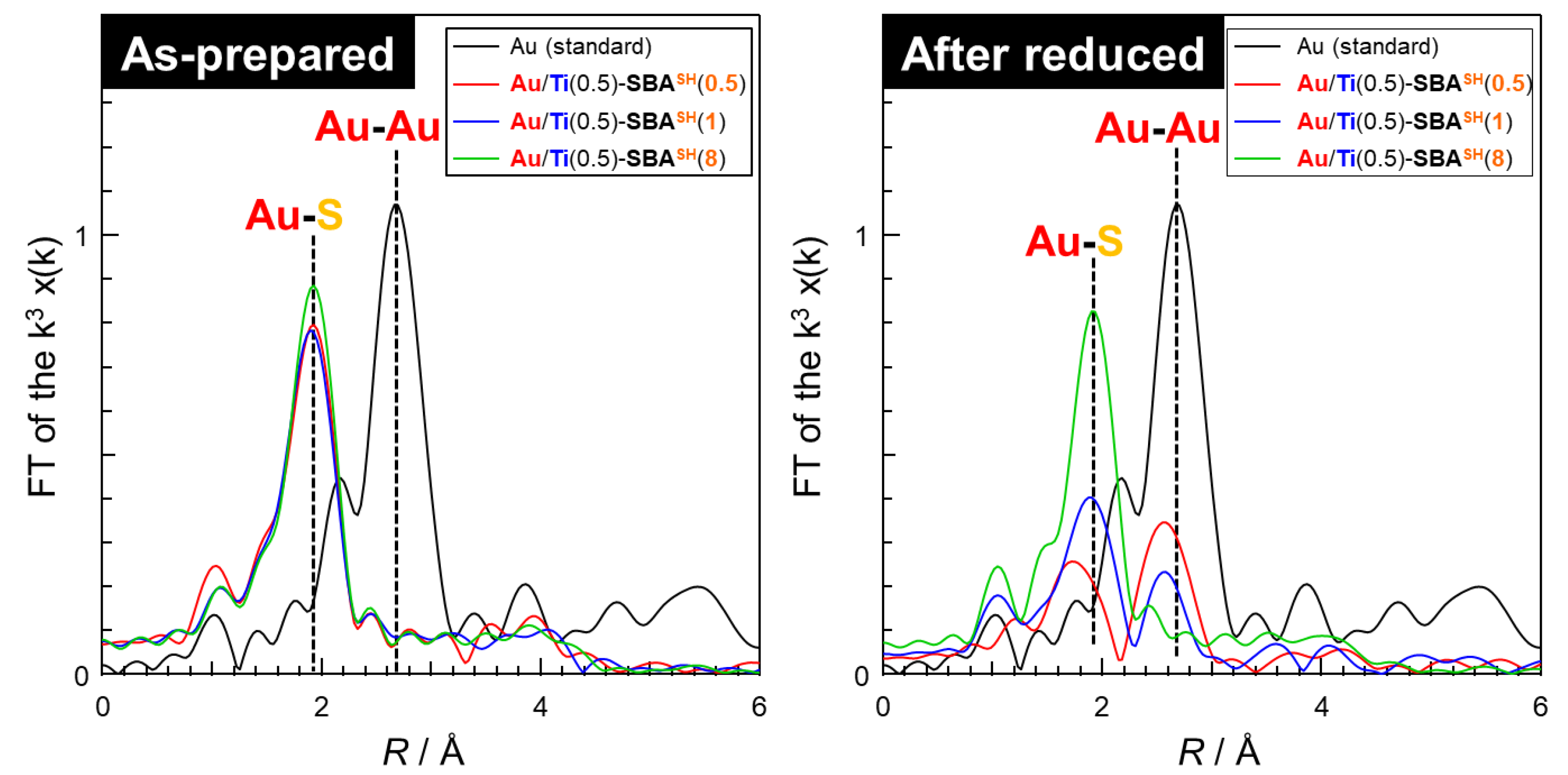 Catalysts 13 00035 g004