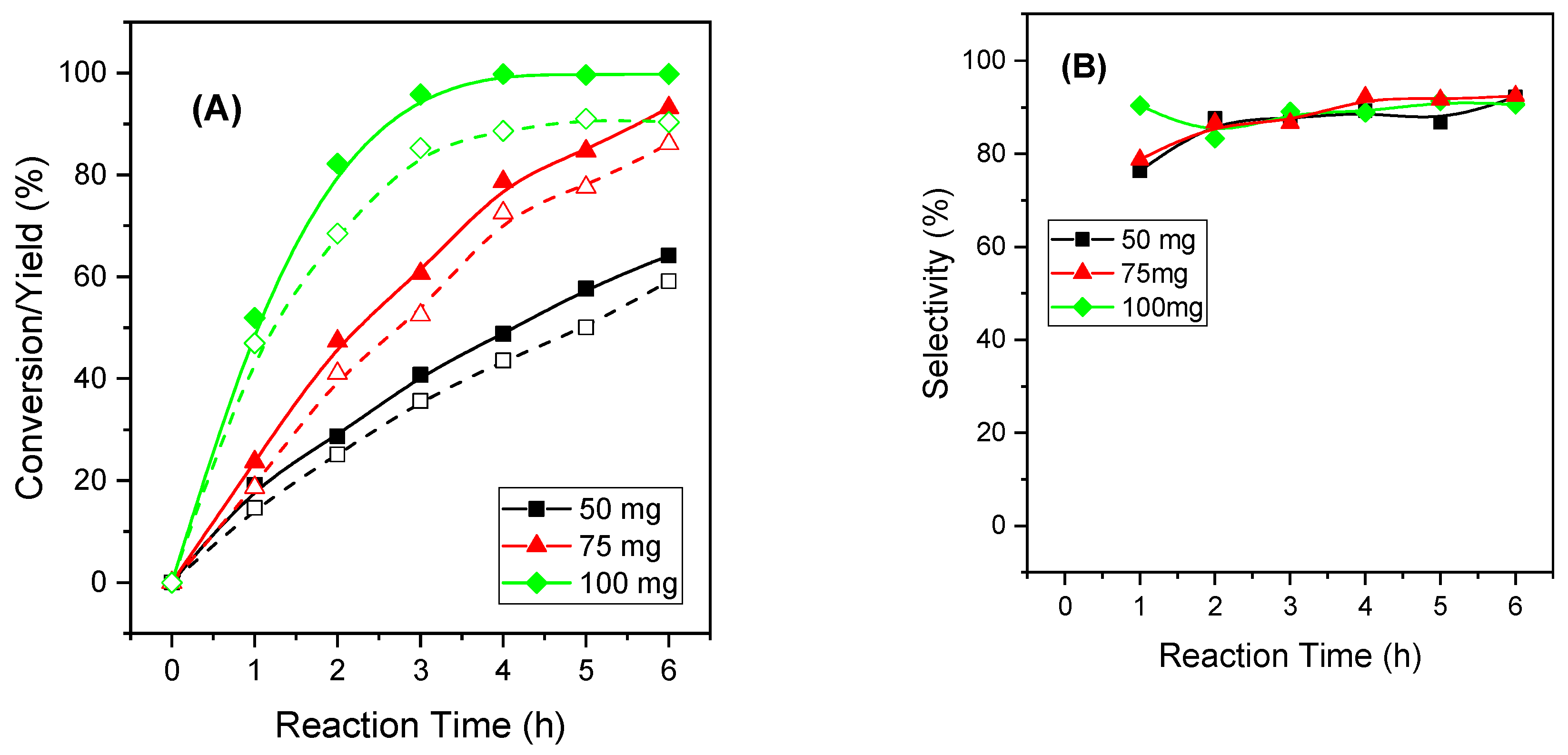 Catalysts 13 00045 g018