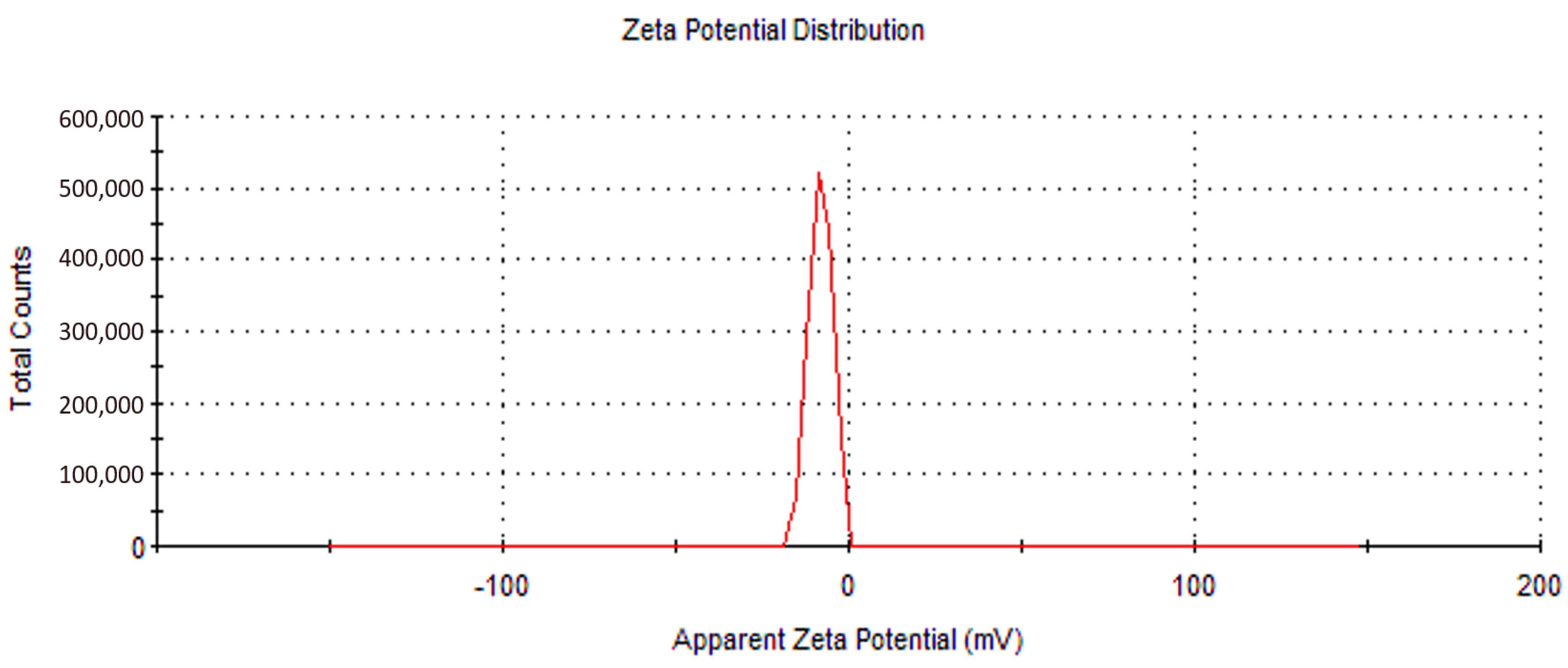 Catalysts 13 00047 g008