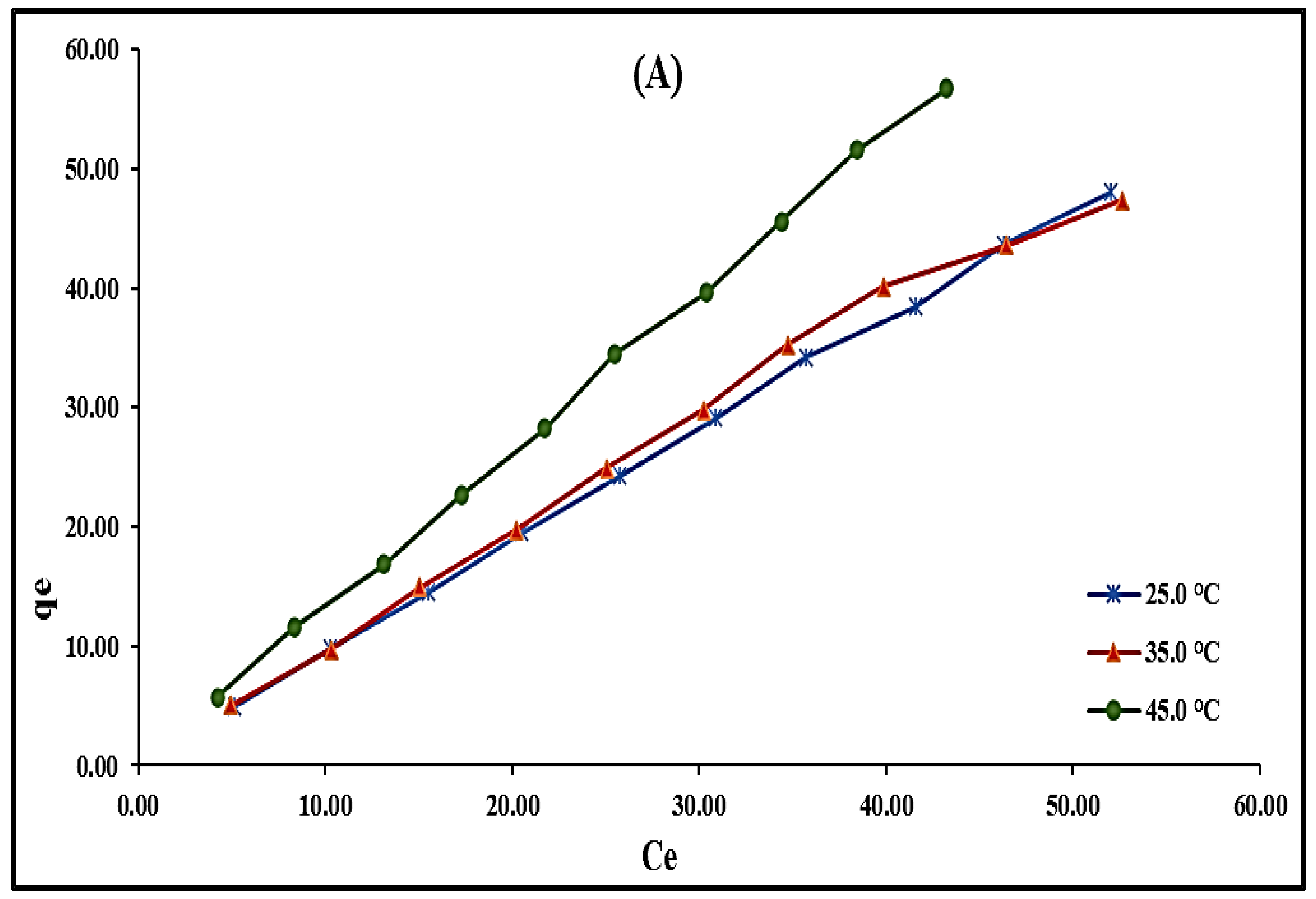 Catalysts 13 00047 g011a
