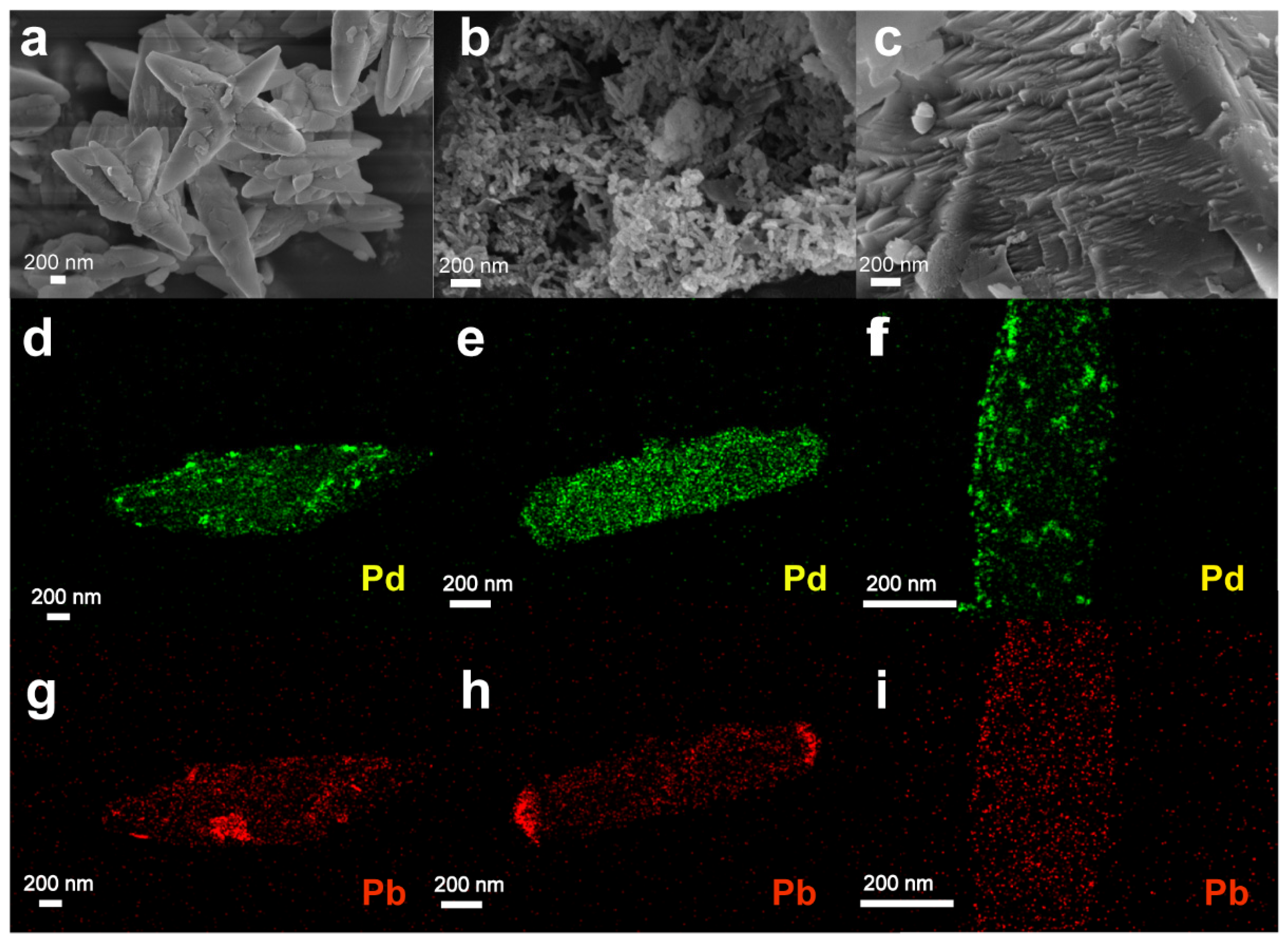 Catalysts 13 00050 g003 Catalysts 13 00050 g003