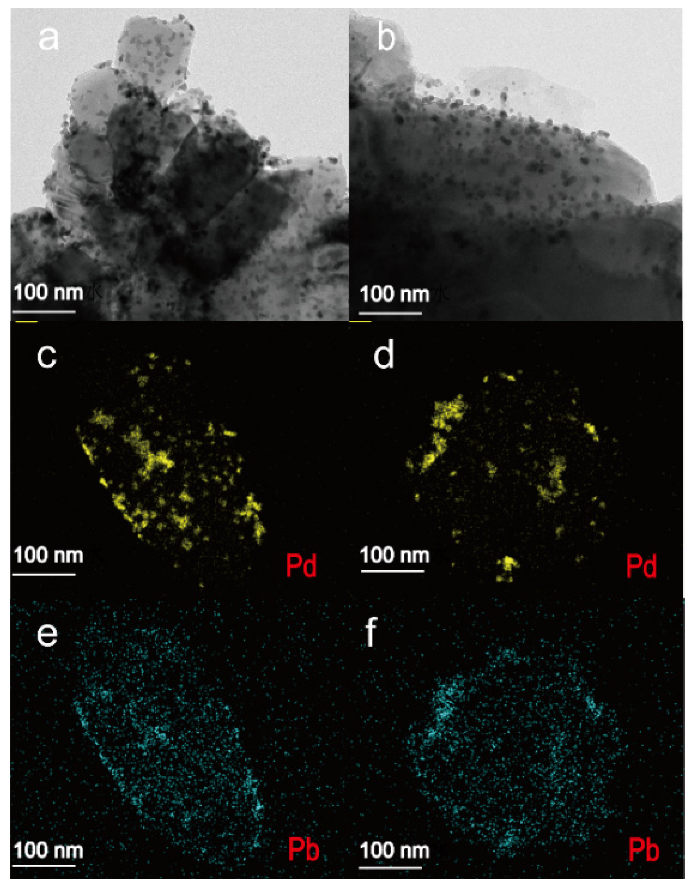 Catalysts 13 00050 g006 Catalysts 13 00050 g006