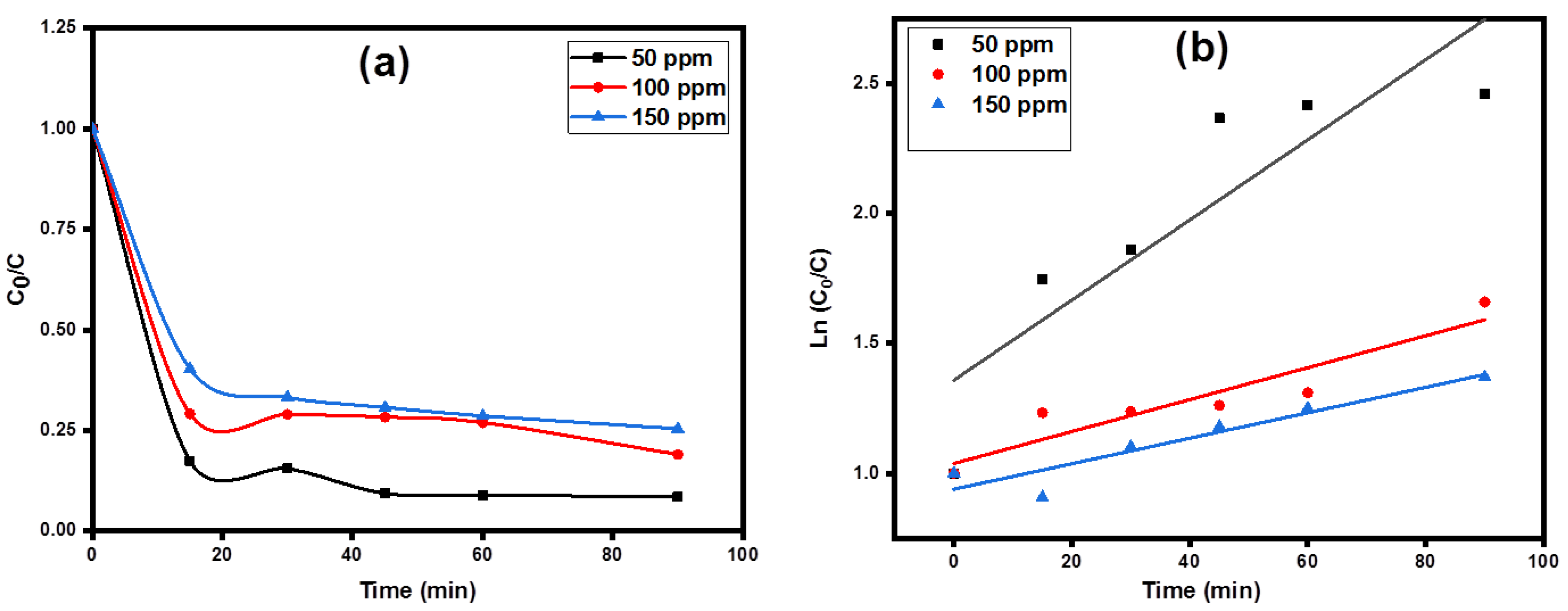 Catalysts 13 00051 g005