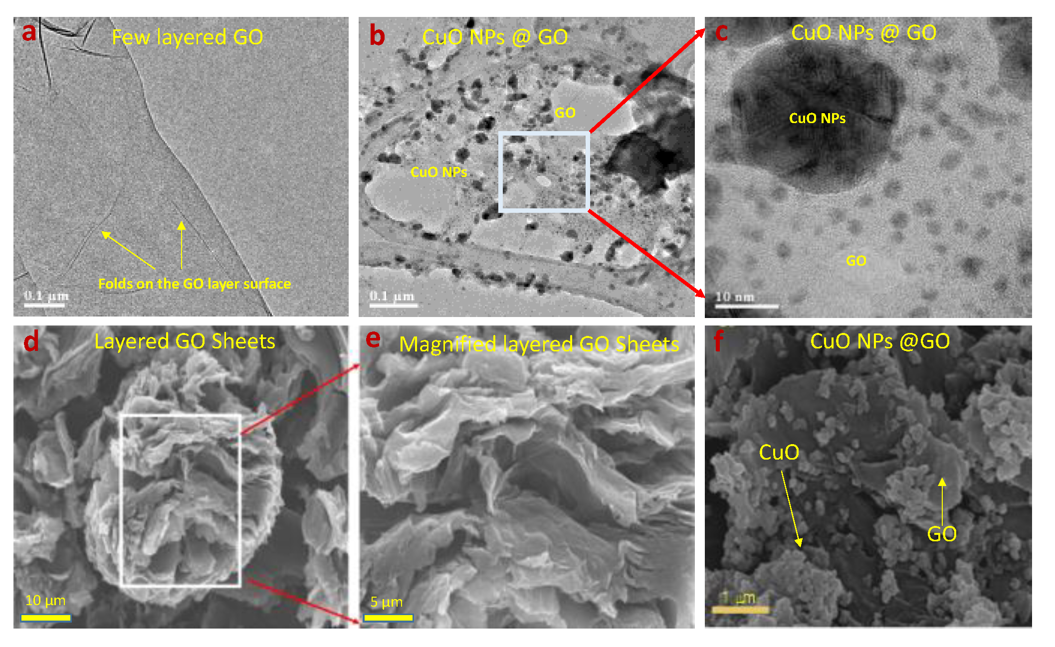 Catalysts 13 00055 g004