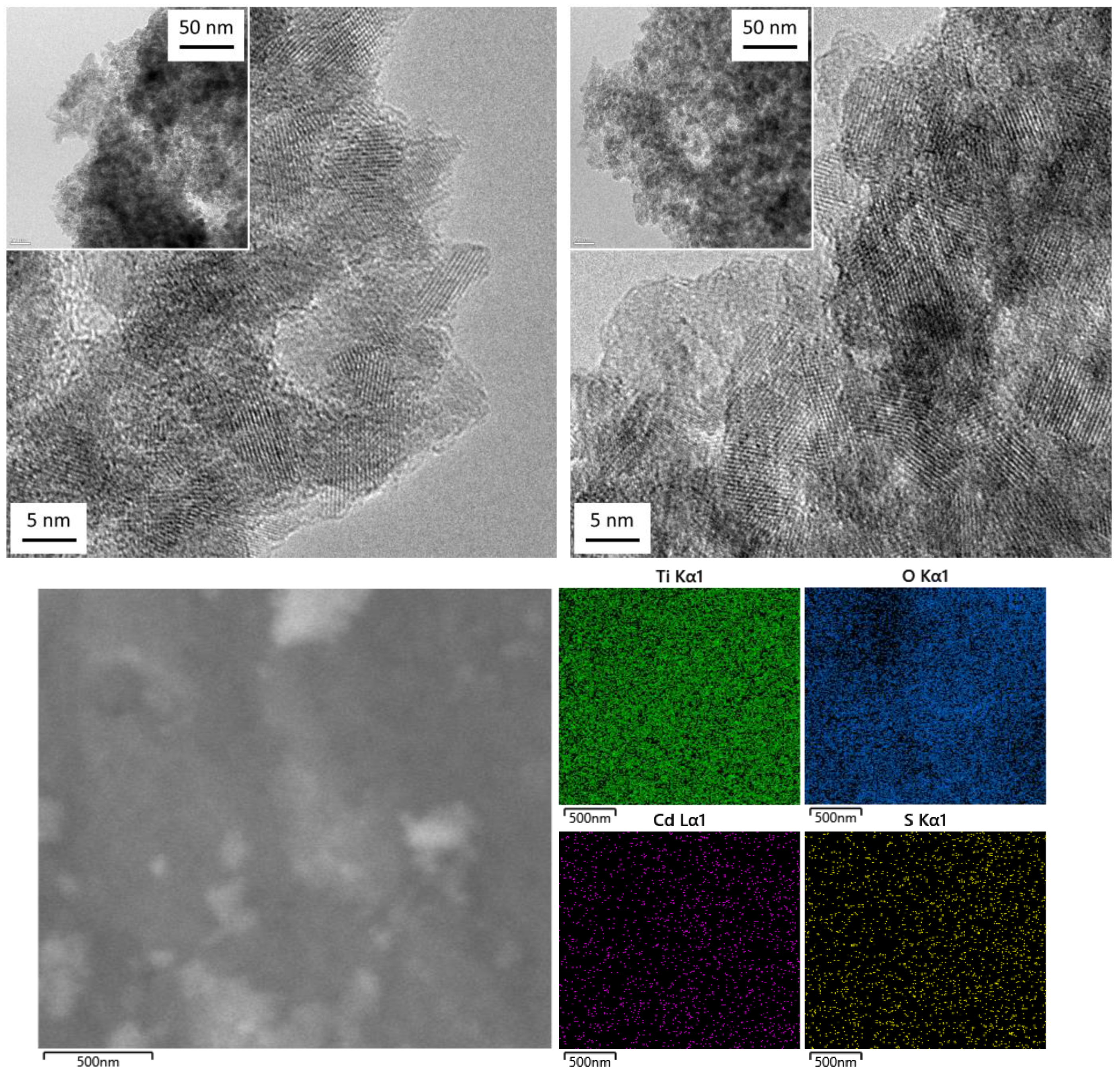 Catalysts 13 00074 g002 Catalysts 13 00074 g002