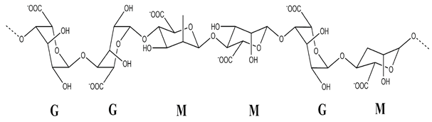 Catalysts 13 00080 i001
