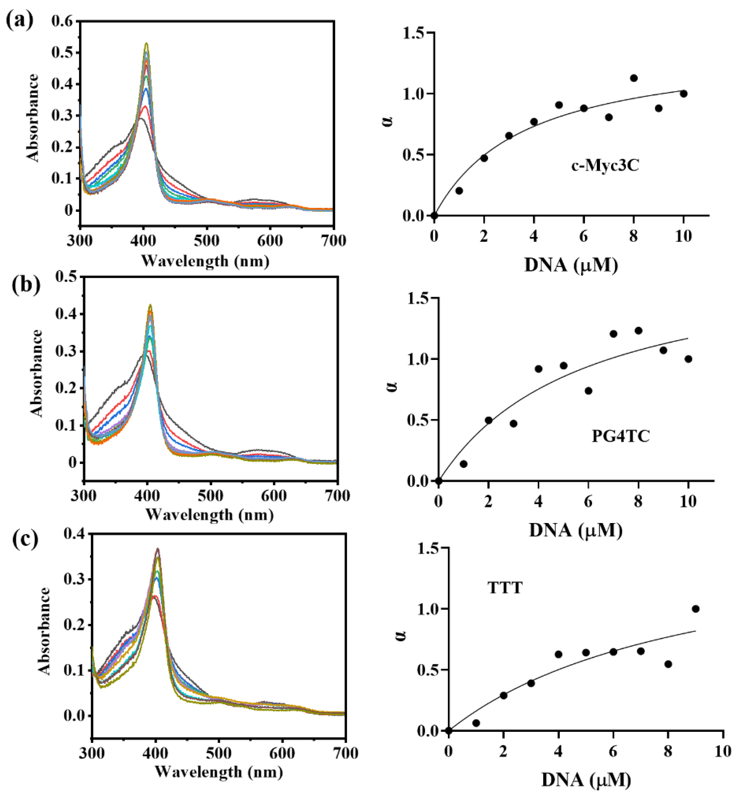 Catalysts 13 00081 g002